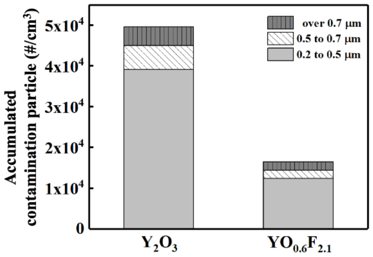 Coatings 09 00102 g006