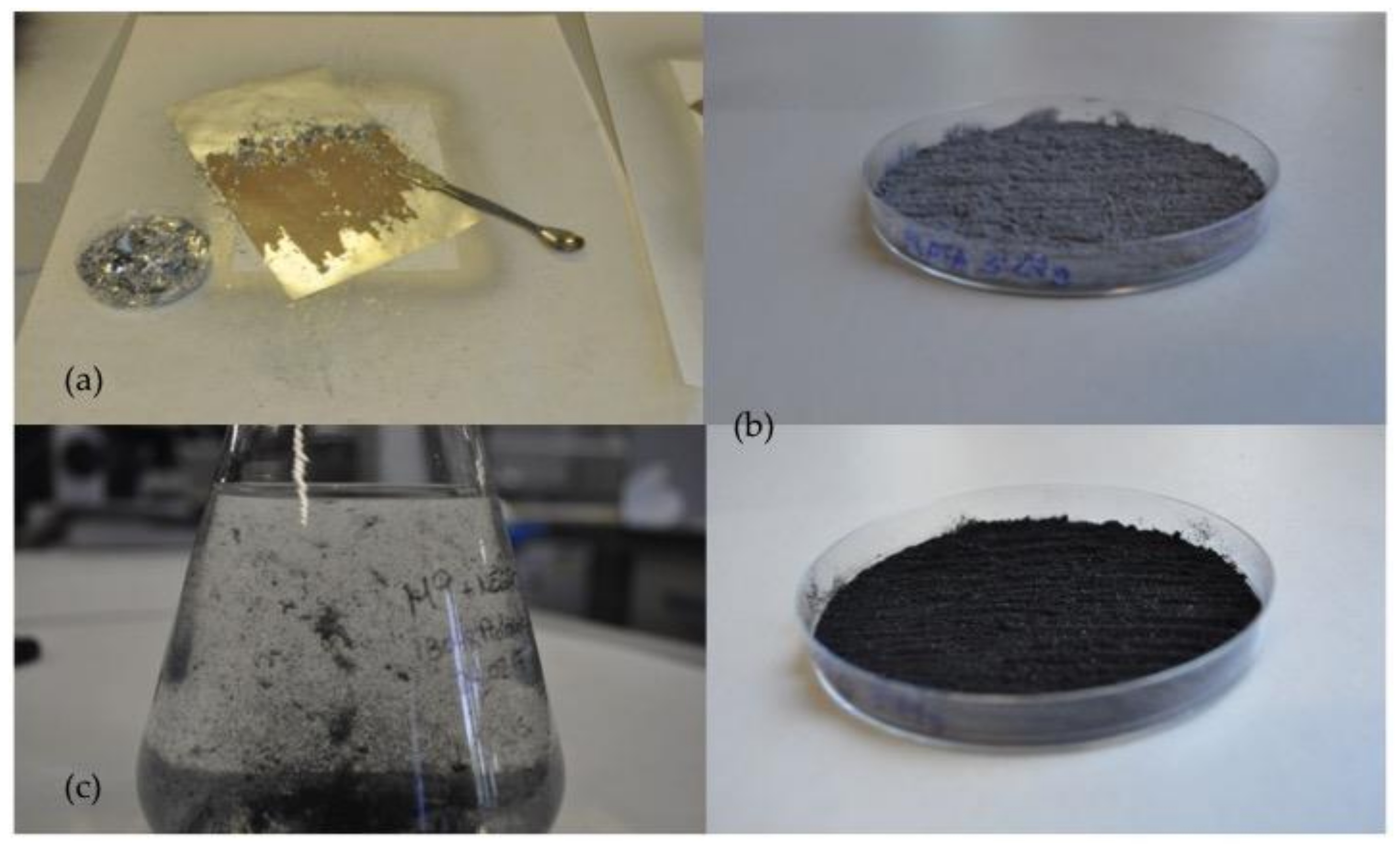 Coatings 09 00104 g002 Coatings 09 00104 g002