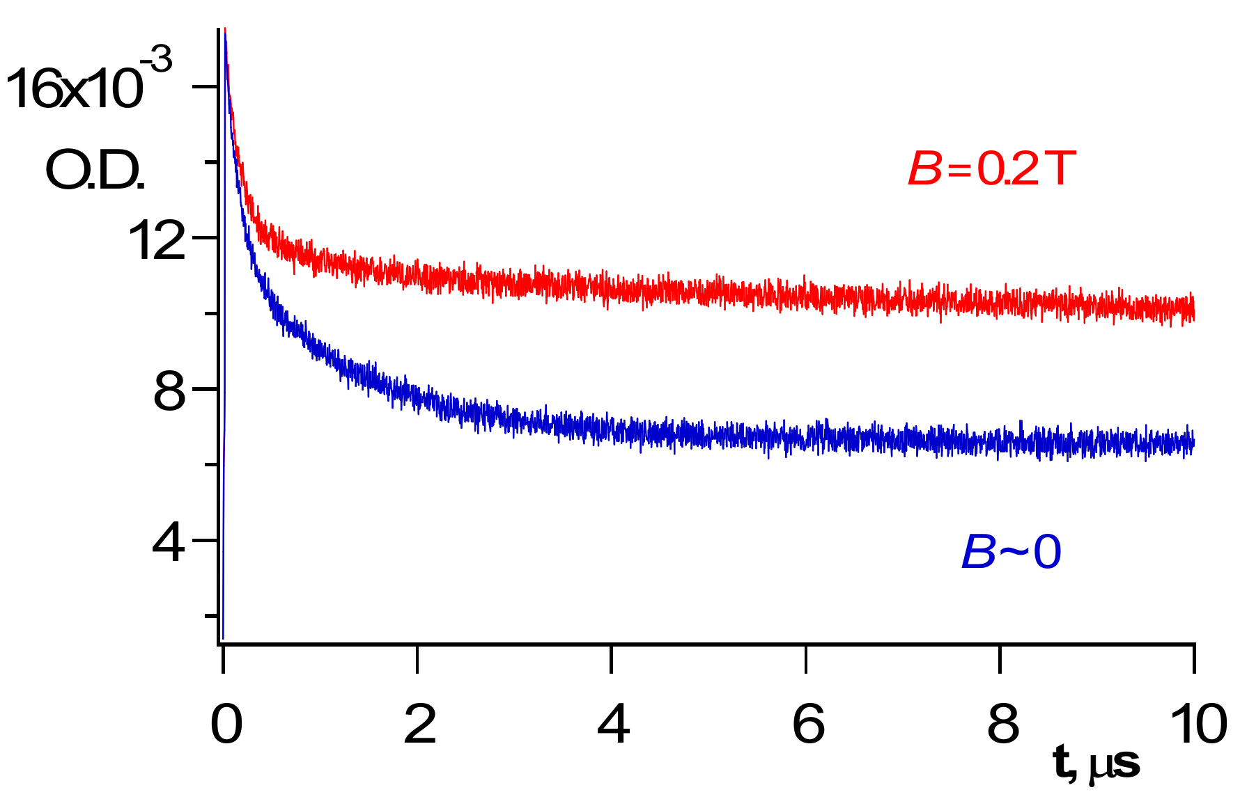 Coatings 09 00111 g003 550