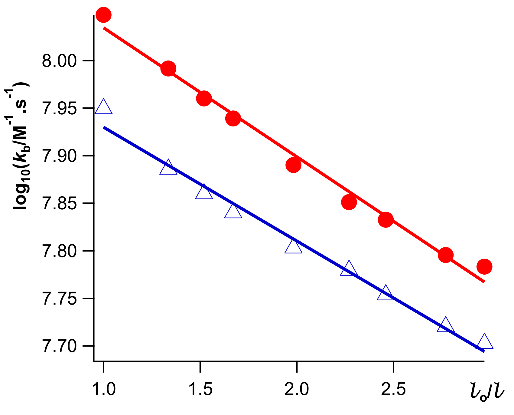 Coatings 09 00111 g005 550