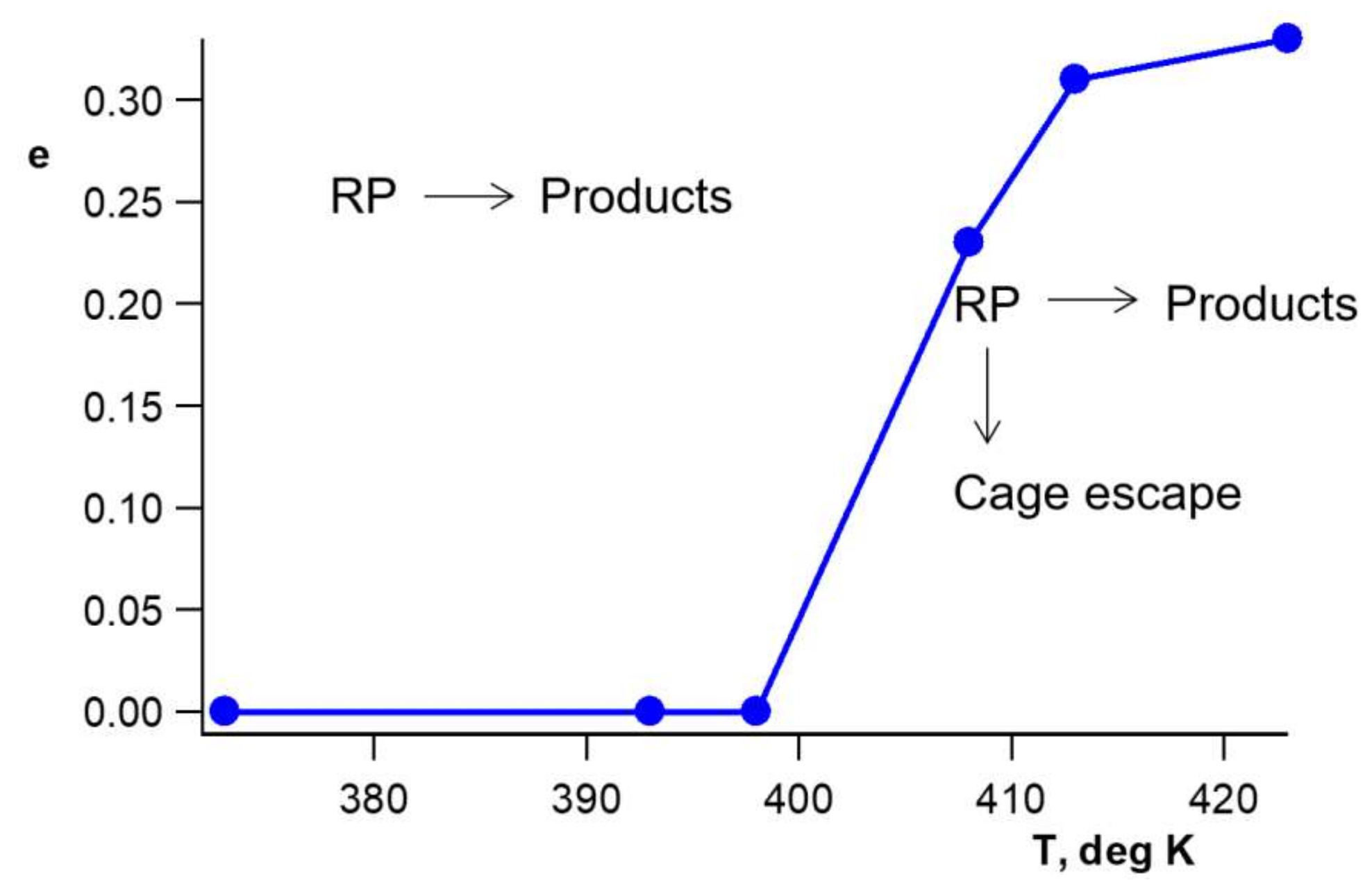 Coatings 09 00111 g006 550