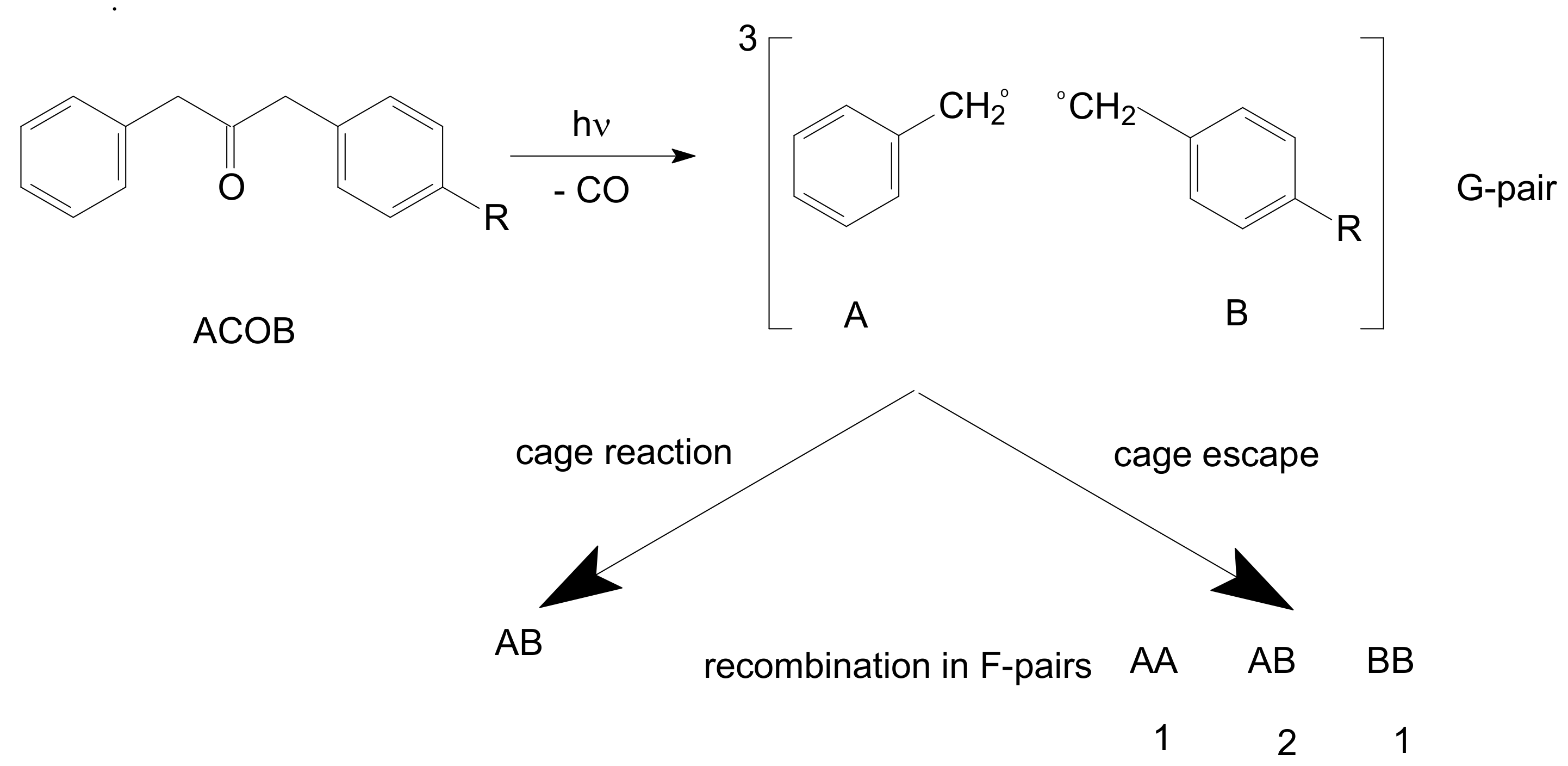 Coatings 09 00111 sch002 550