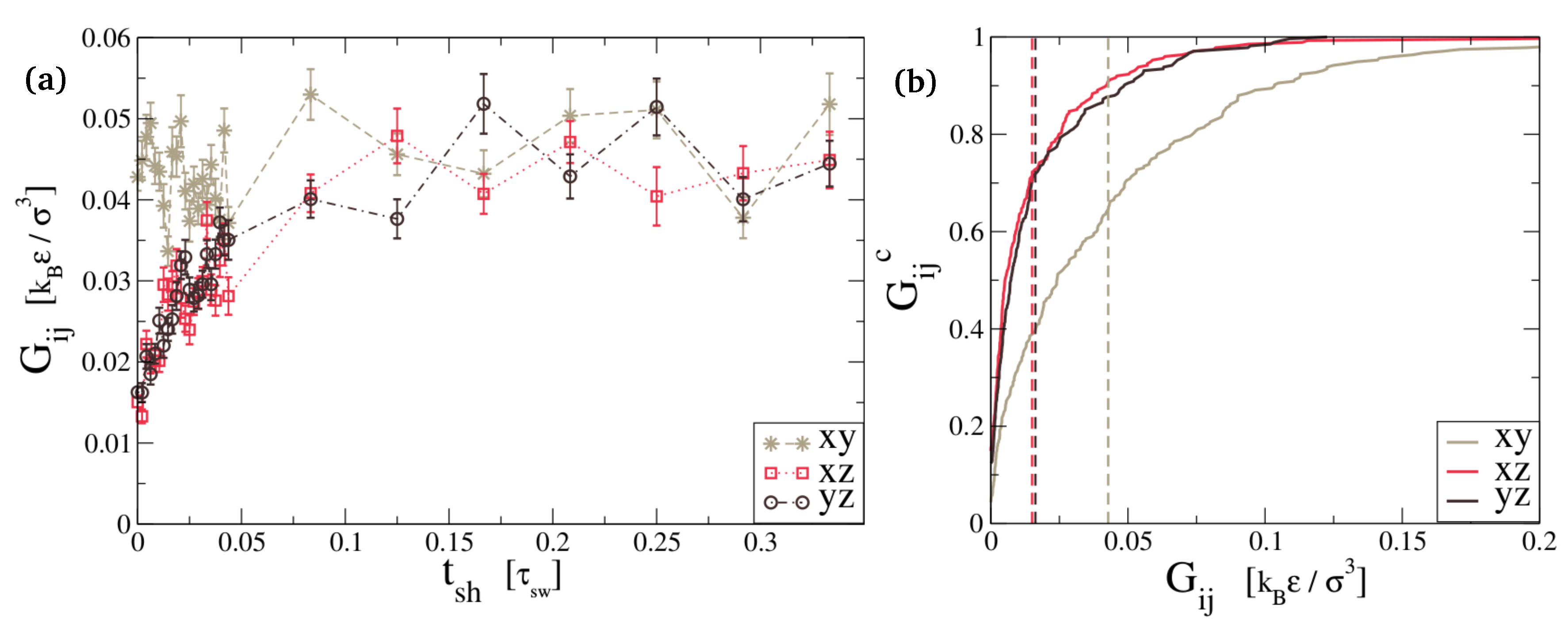 Coatings 09 00114 g003 550