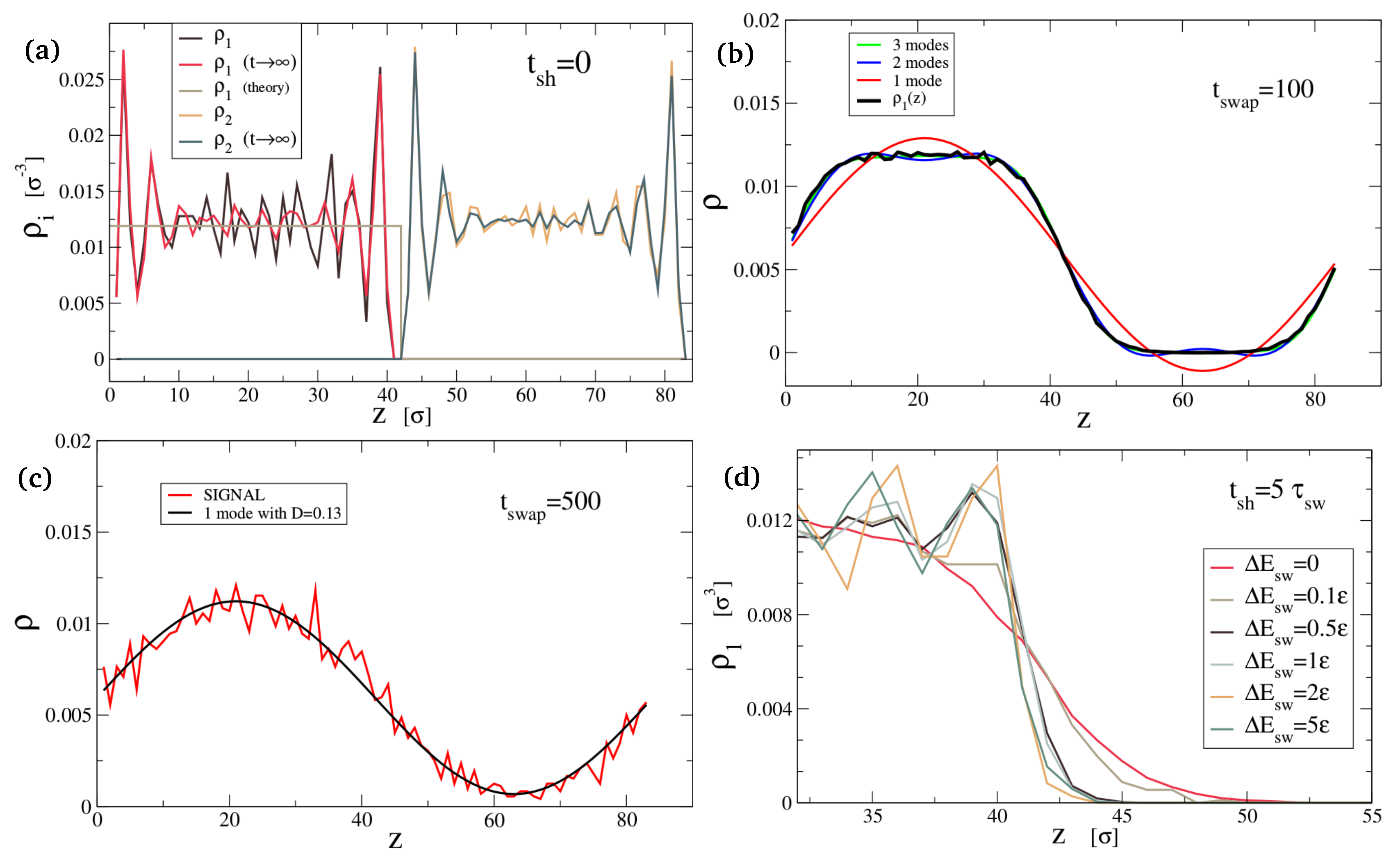 Coatings 09 00114 g005 550