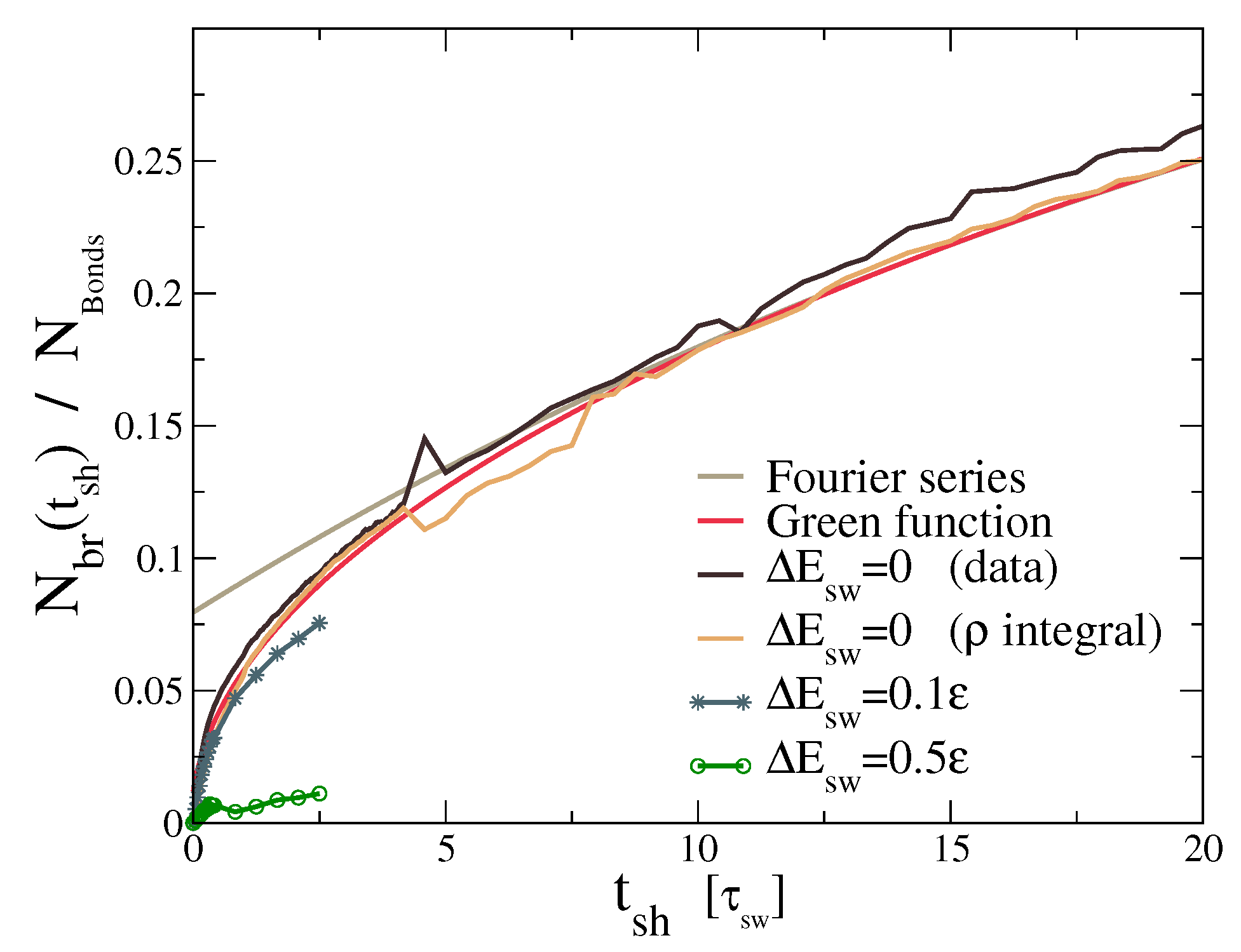 Coatings 09 00114 g006 550
