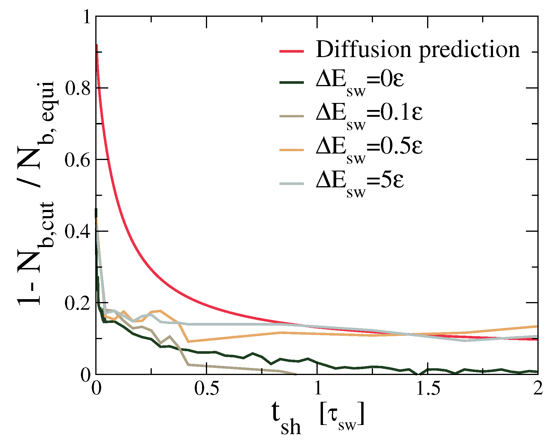 Coatings 09 00114 g008 550