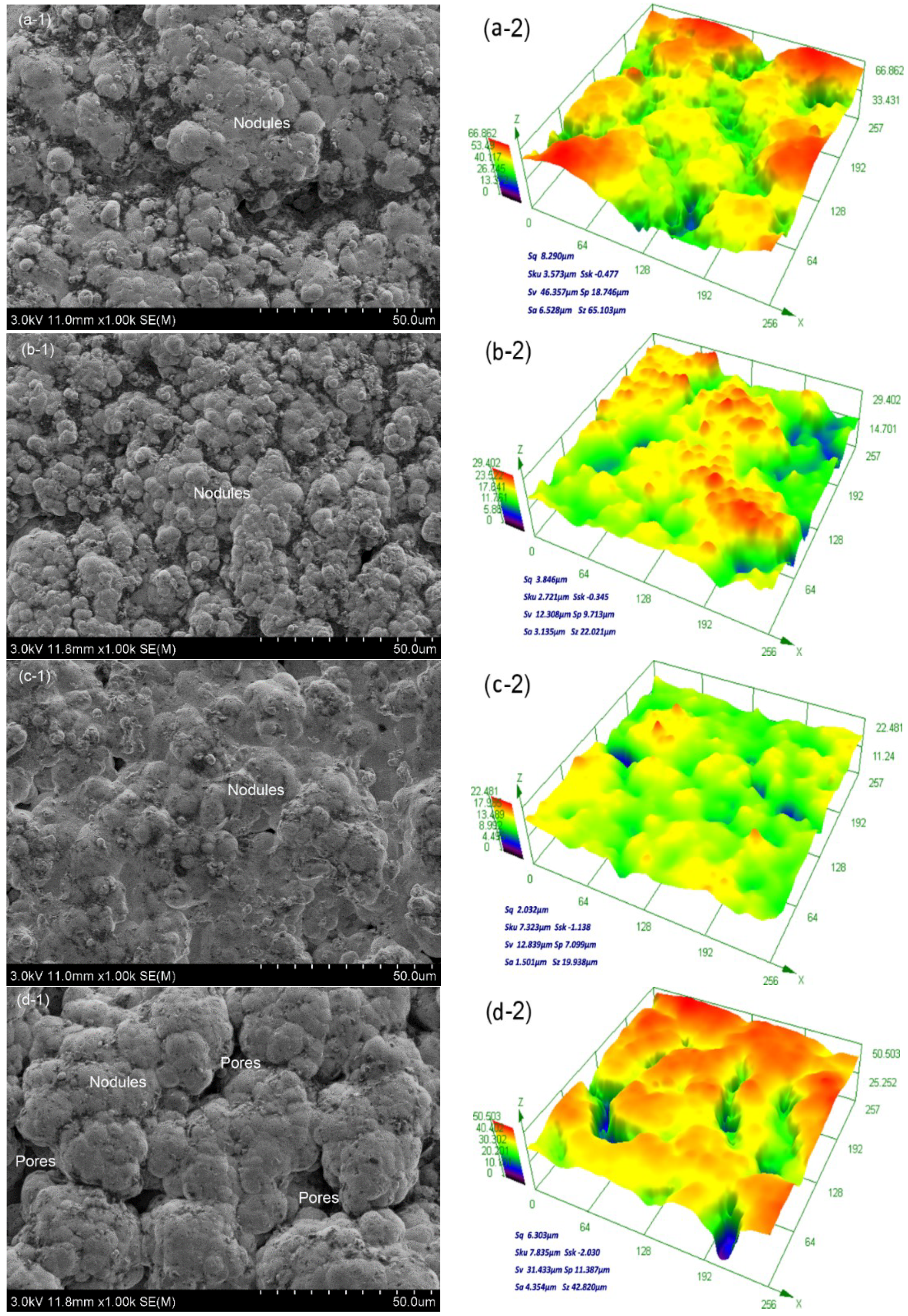 Coatings 09 00116 g006a Coatings 09 00116 g006a