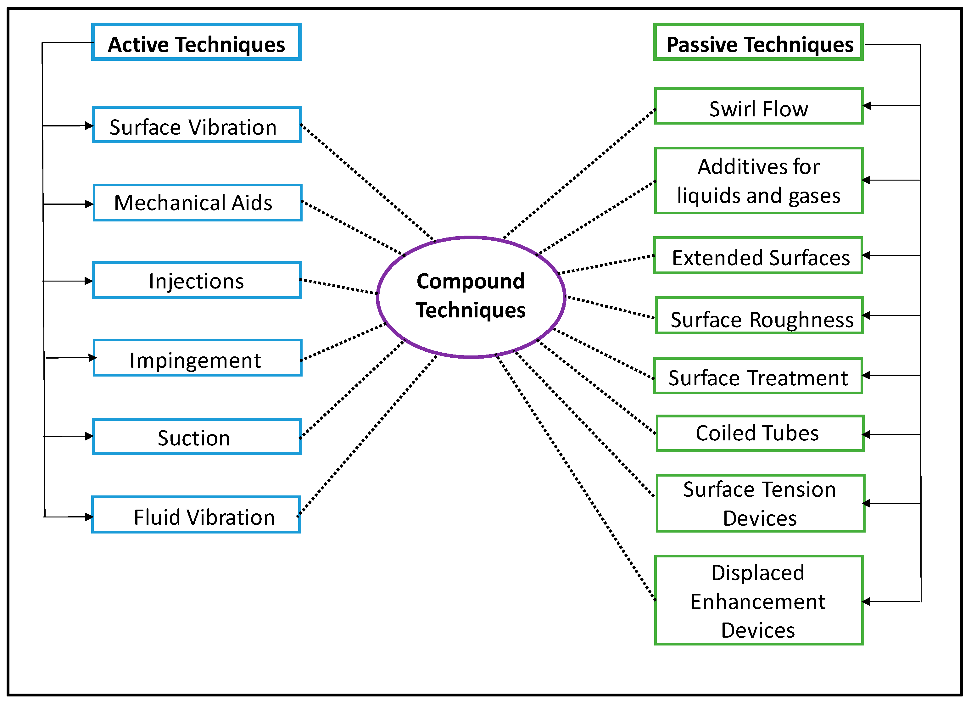 Coatings 09 00117 g002