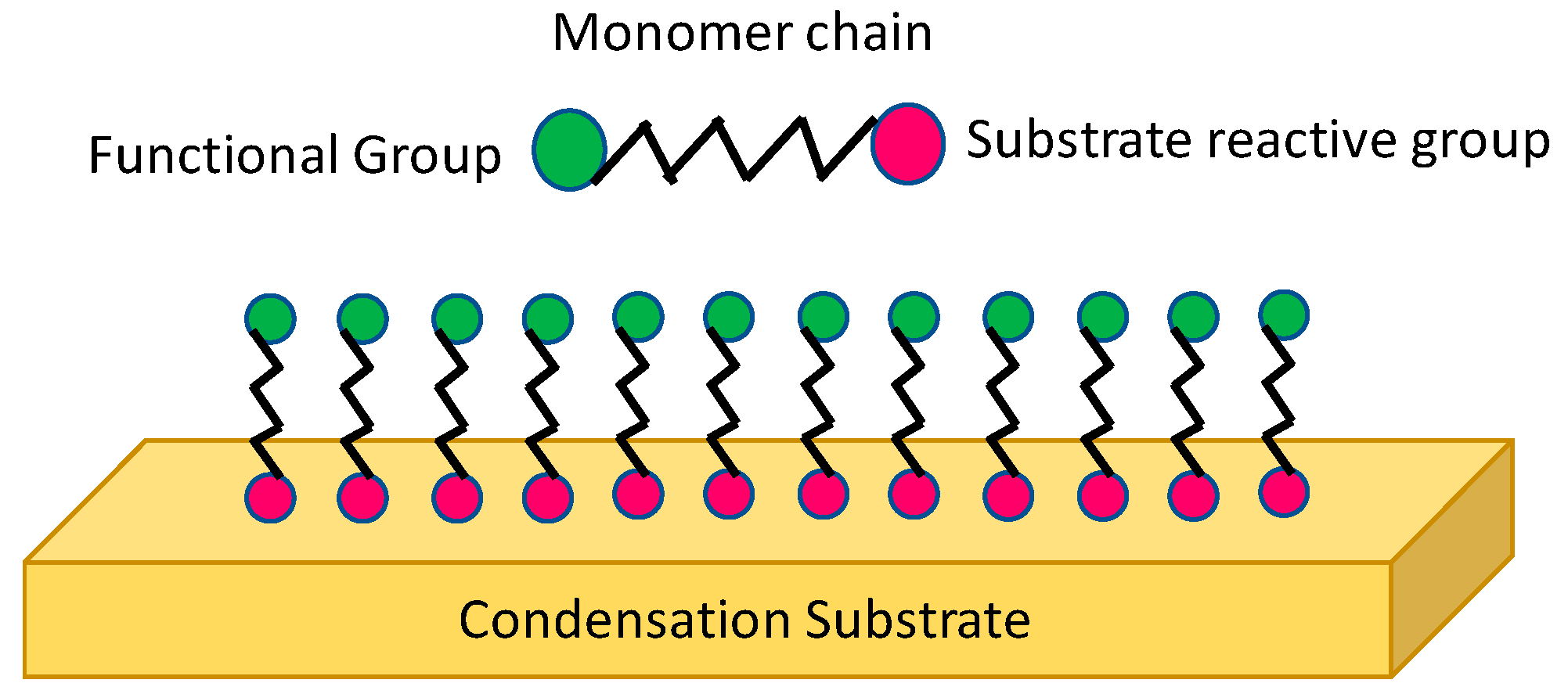 Coatings 09 00117 g009