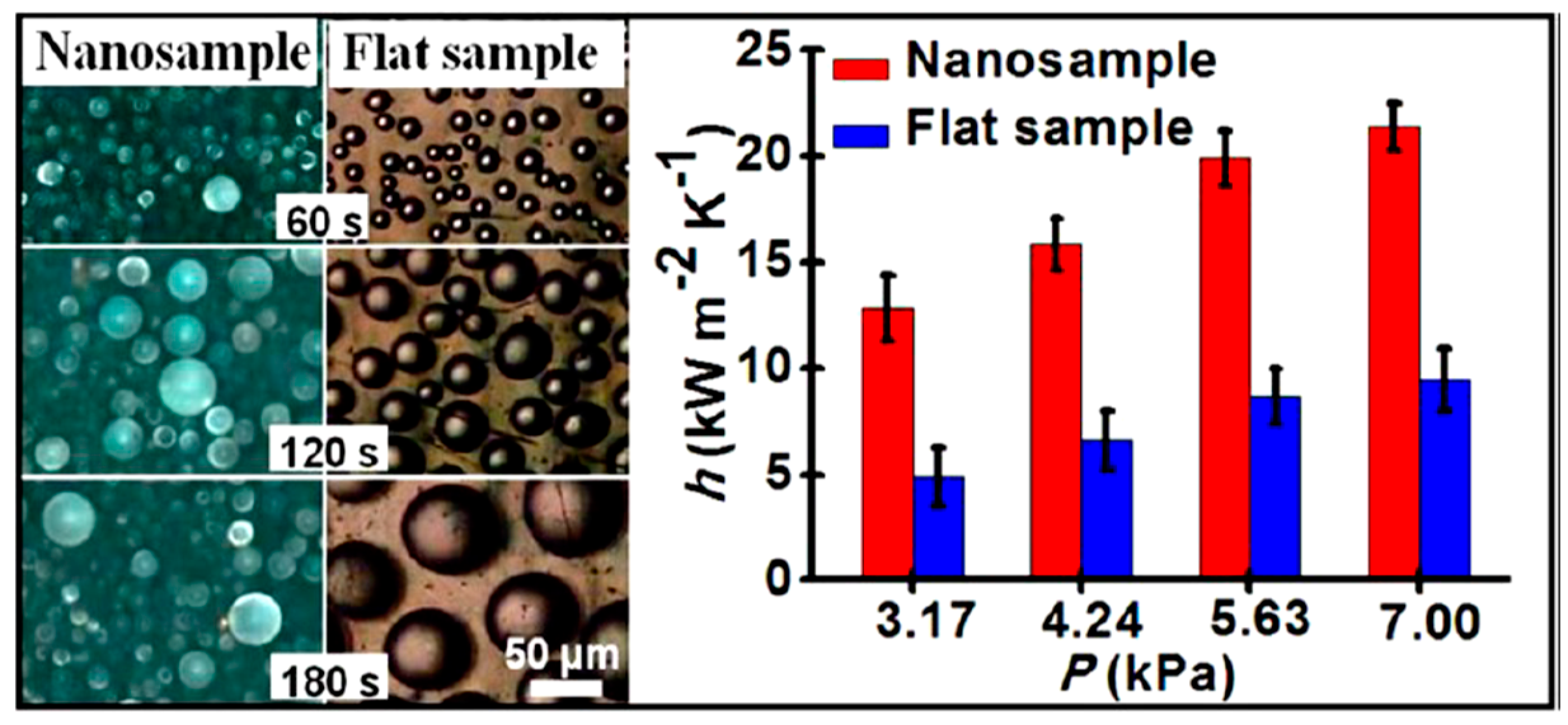 Coatings 09 00117 g011