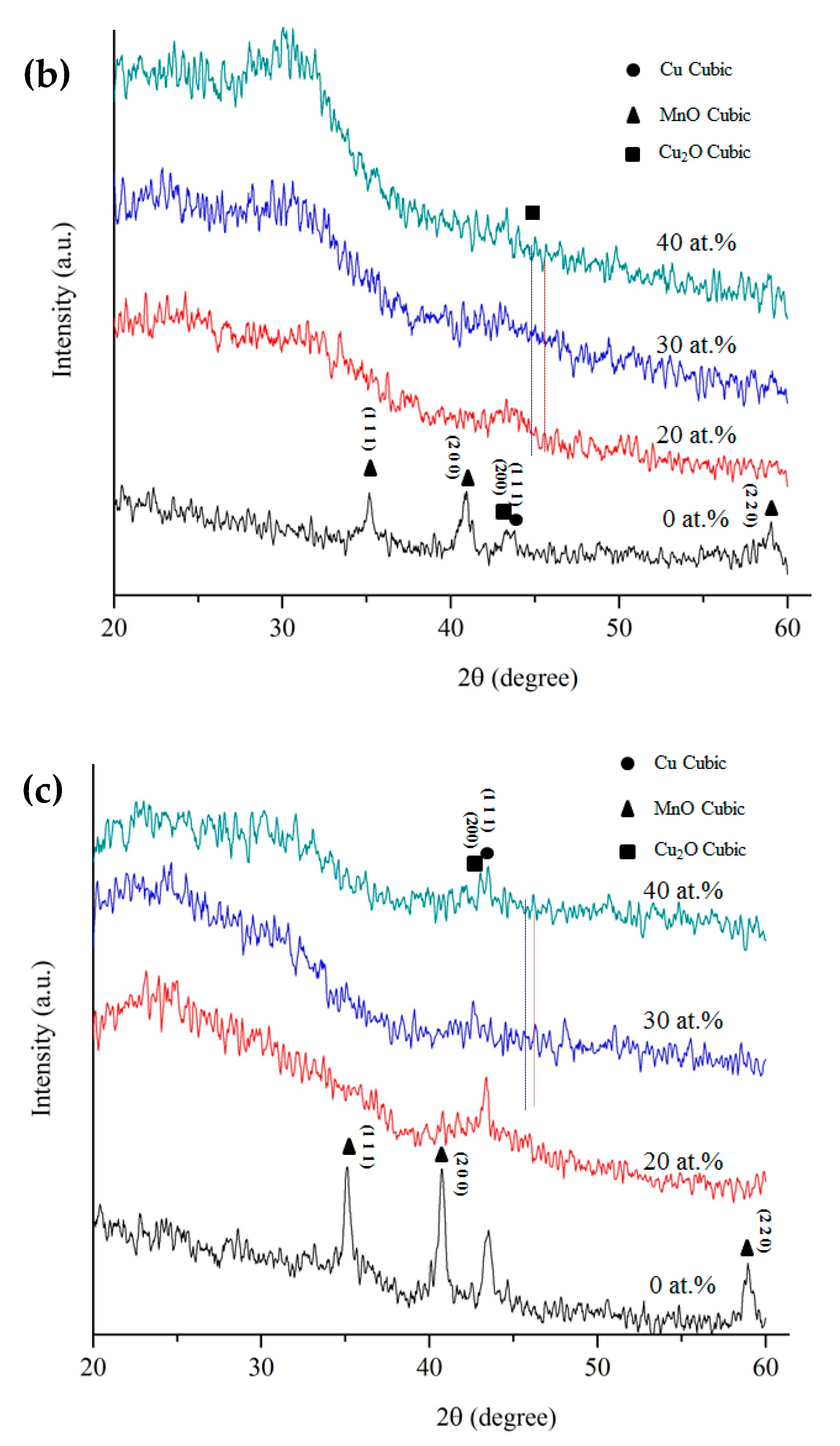 Coatings 09 00118 g001b