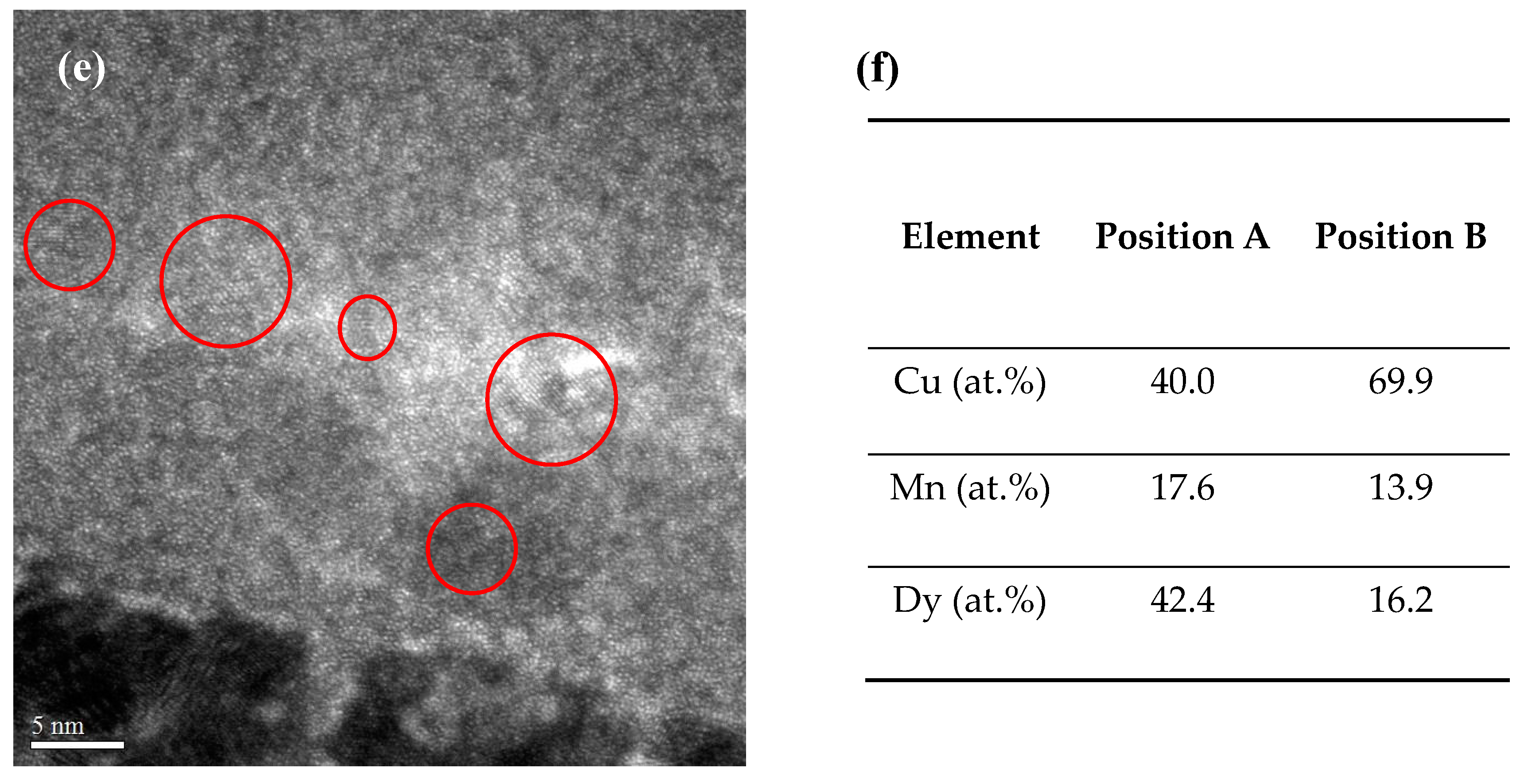 Coatings 09 00118 g004b