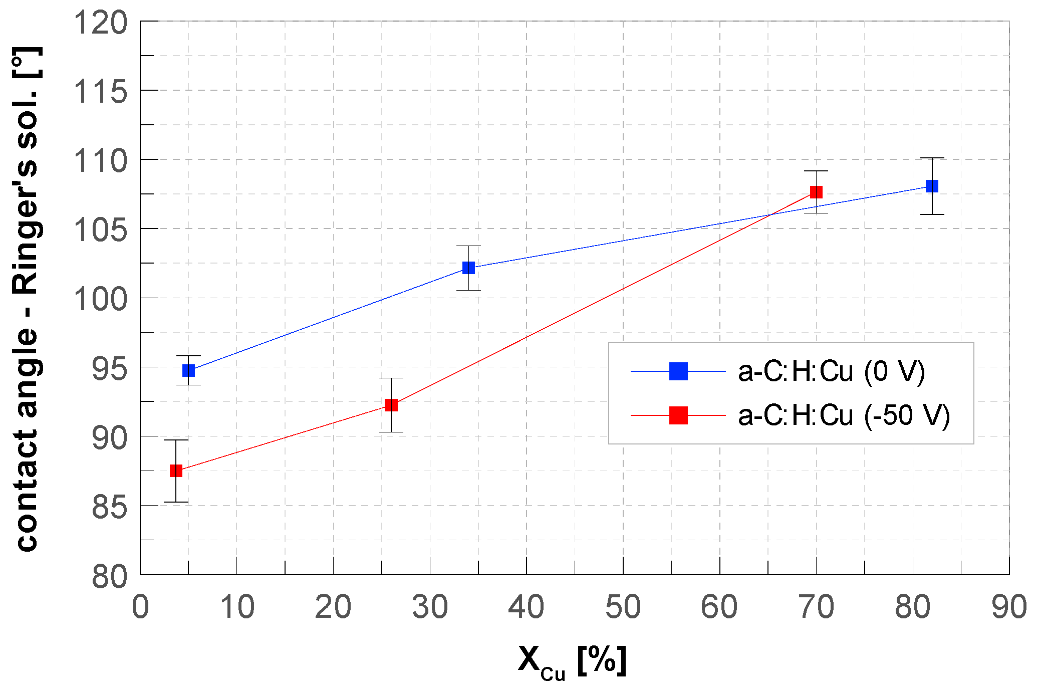 Coatings 09 00119 g006 Coatings 09 00119 g006