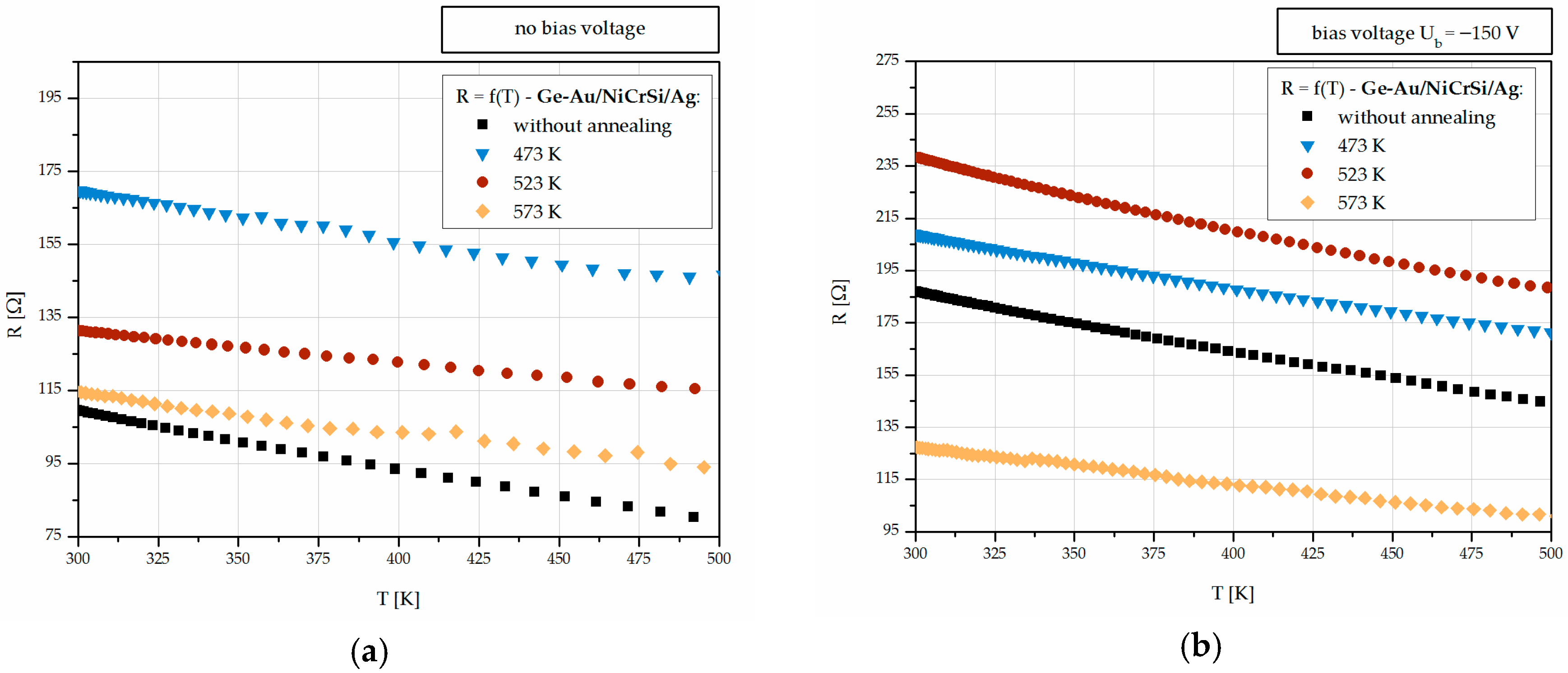 Coatings 09 00120 g004