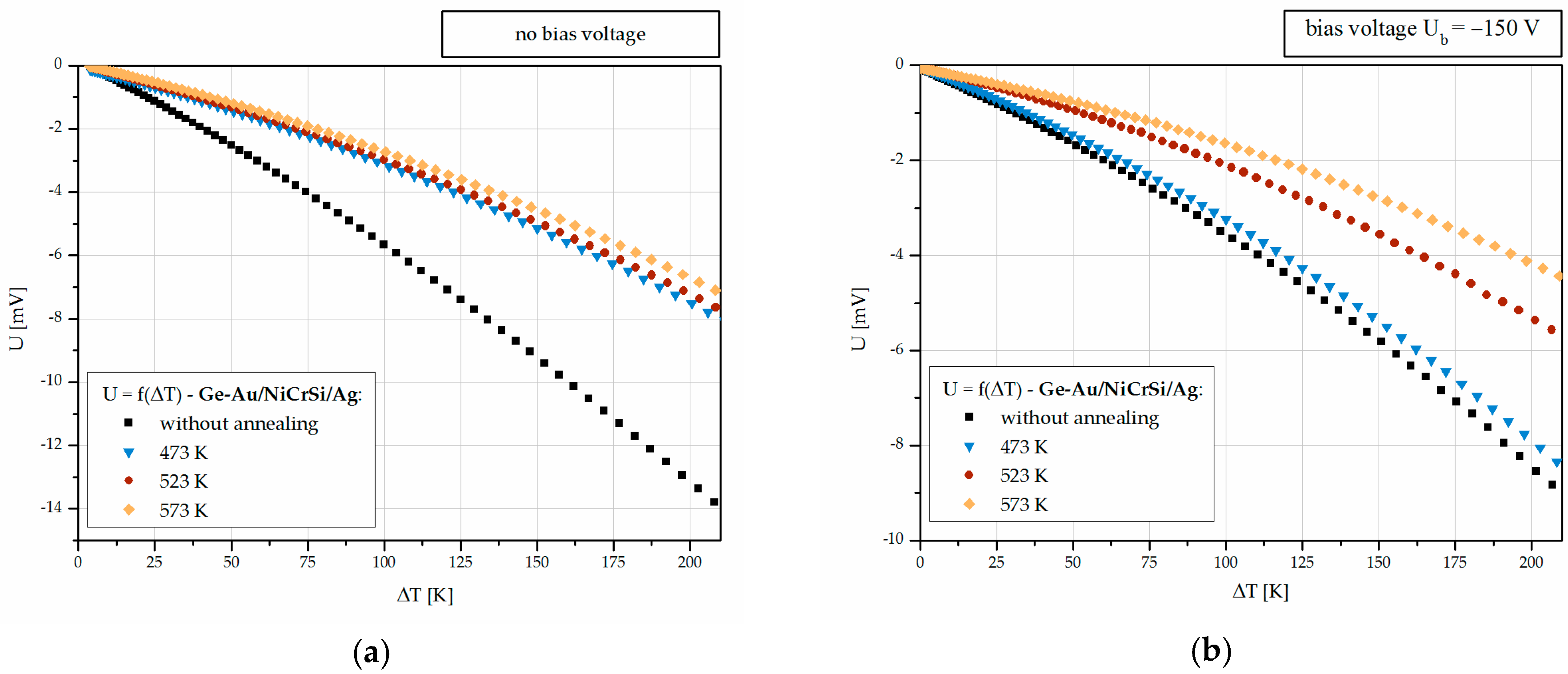 Coatings 09 00120 g006