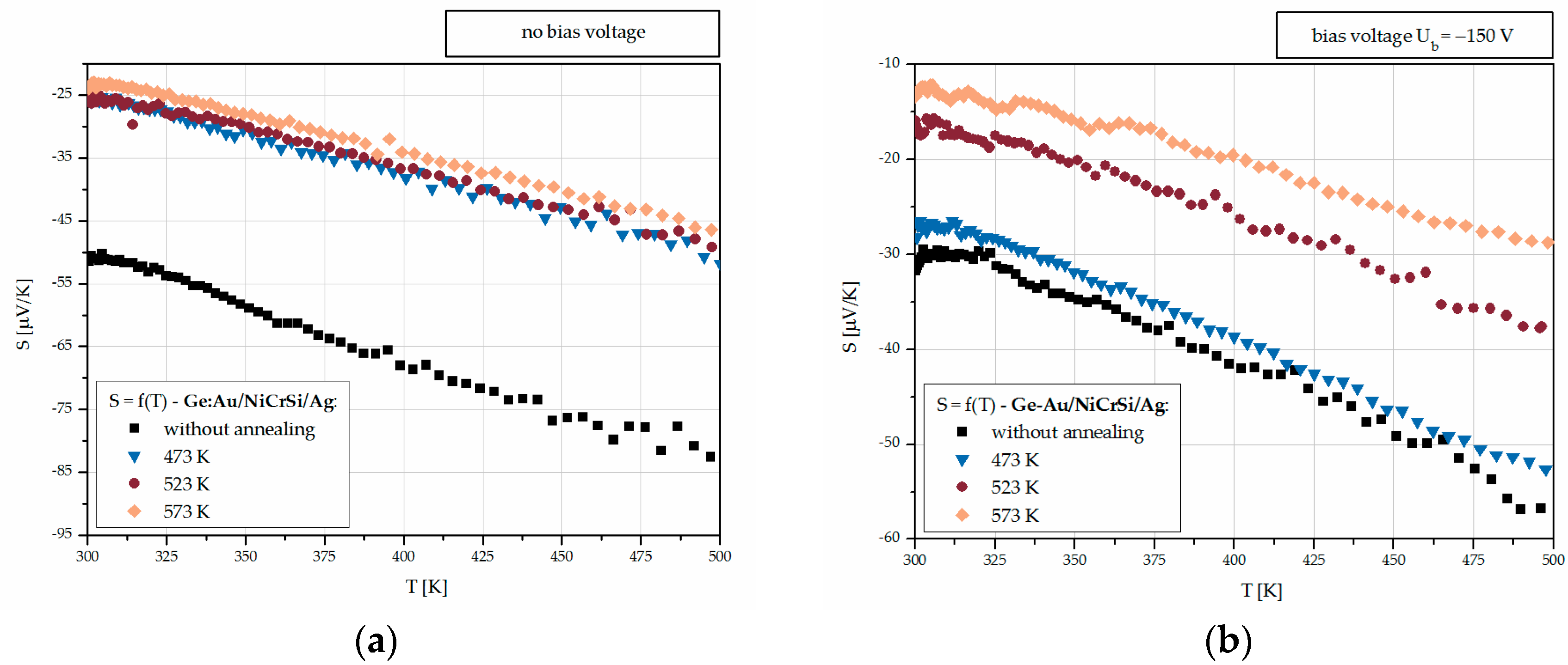 Coatings 09 00120 g007