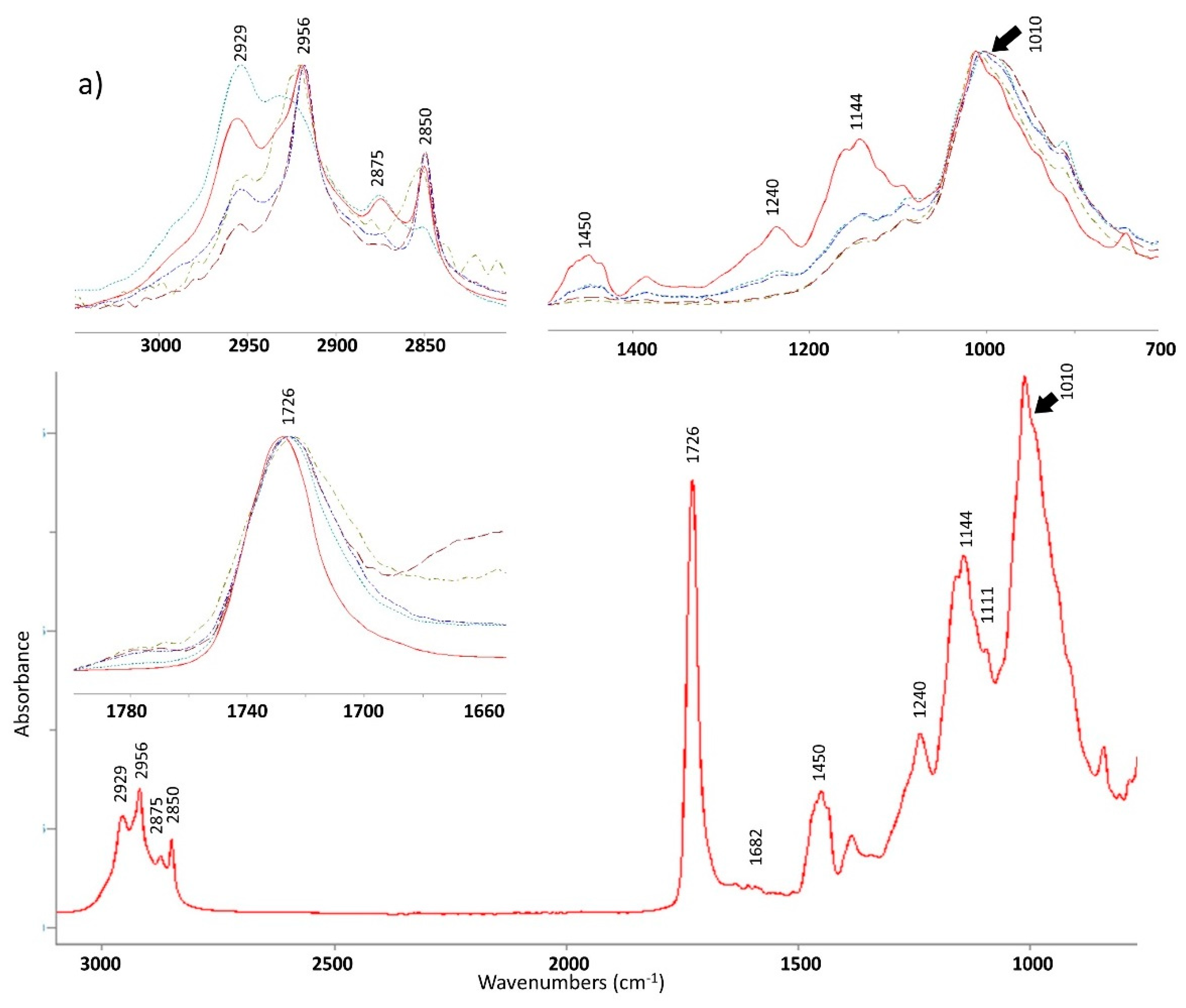 Coatings 09 00121 g001a