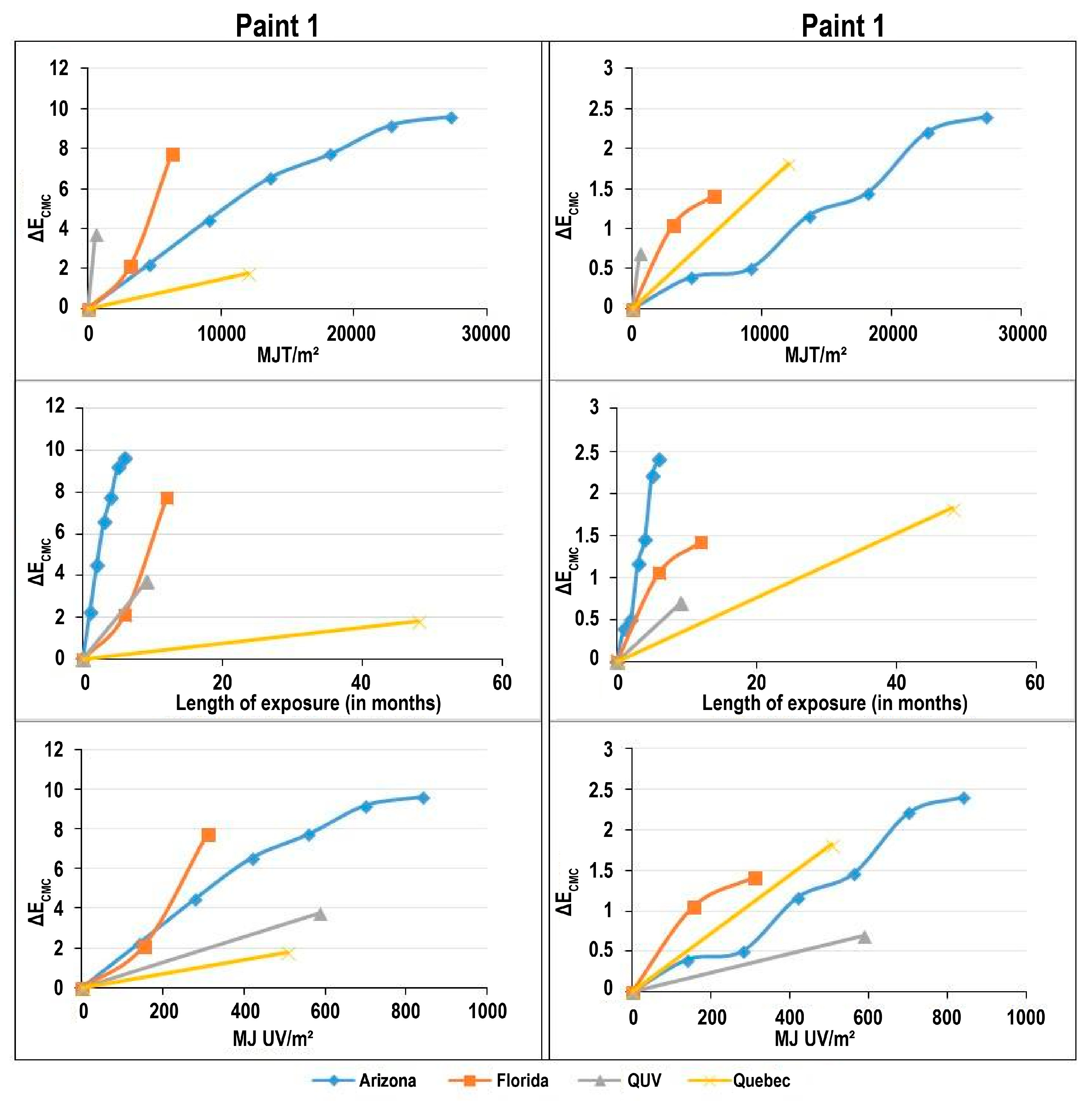 Coatings 09 00121 g002