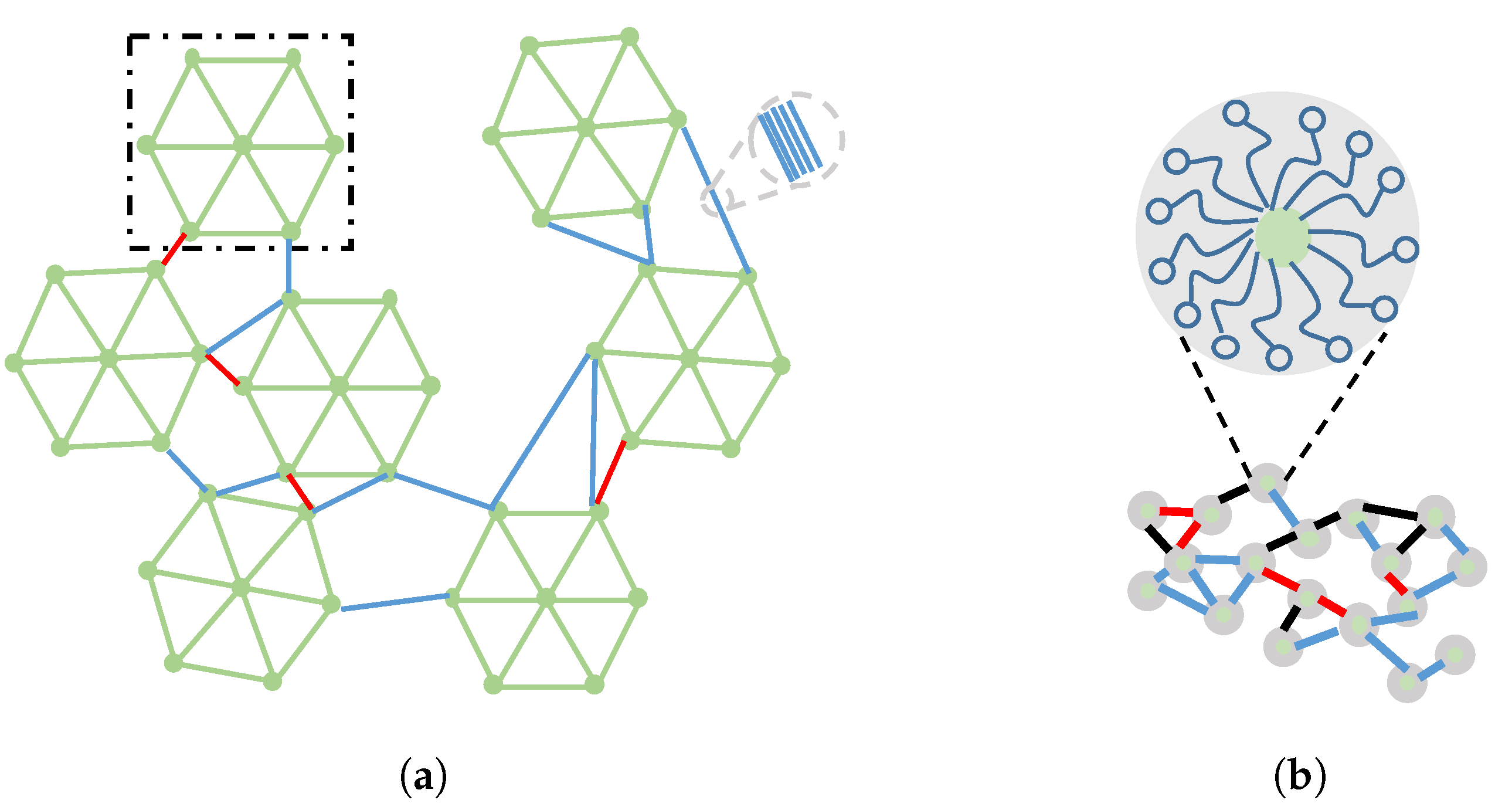 Coatings 09 00122 g001 550
