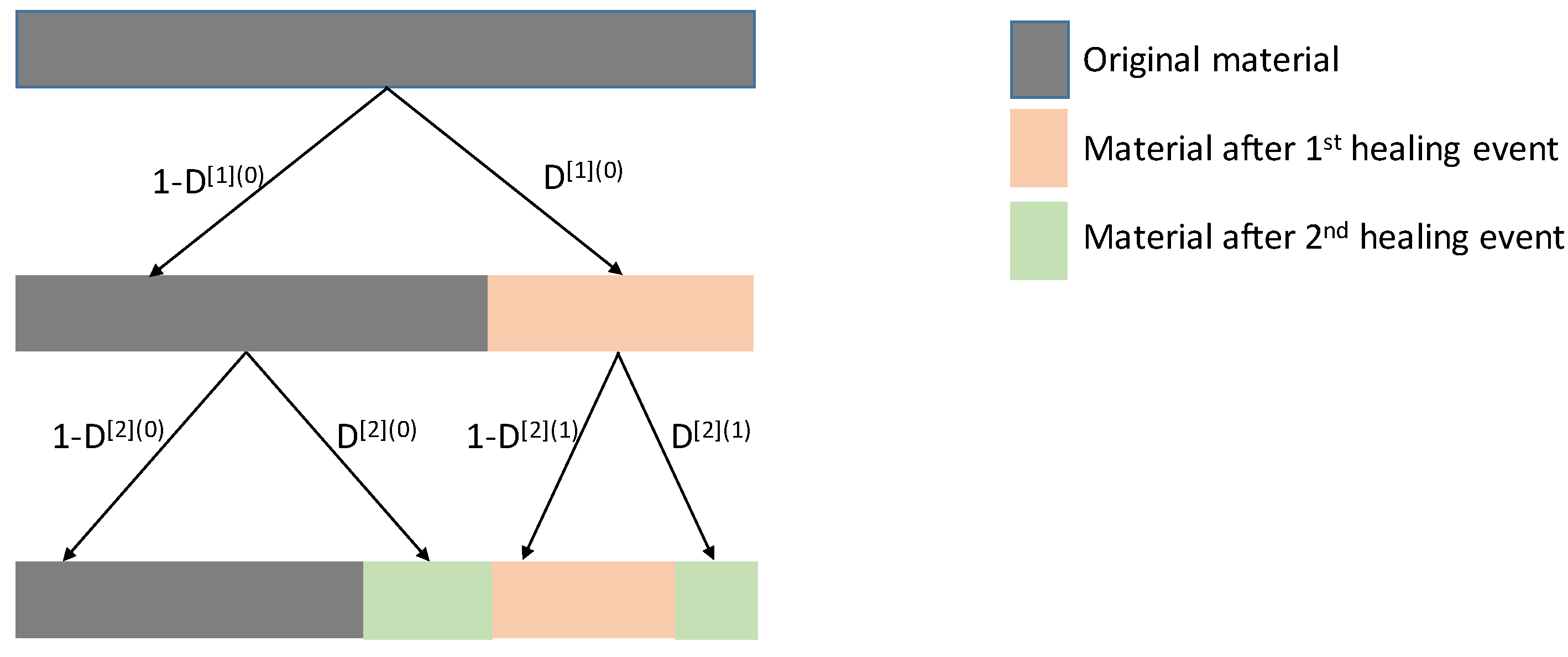Coatings 09 00122 g004 550