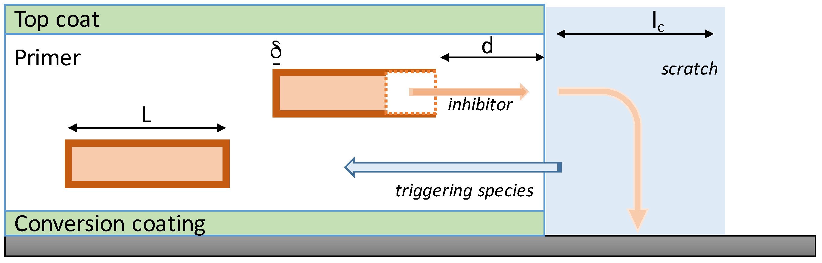 Coatings 09 00122 g005 550