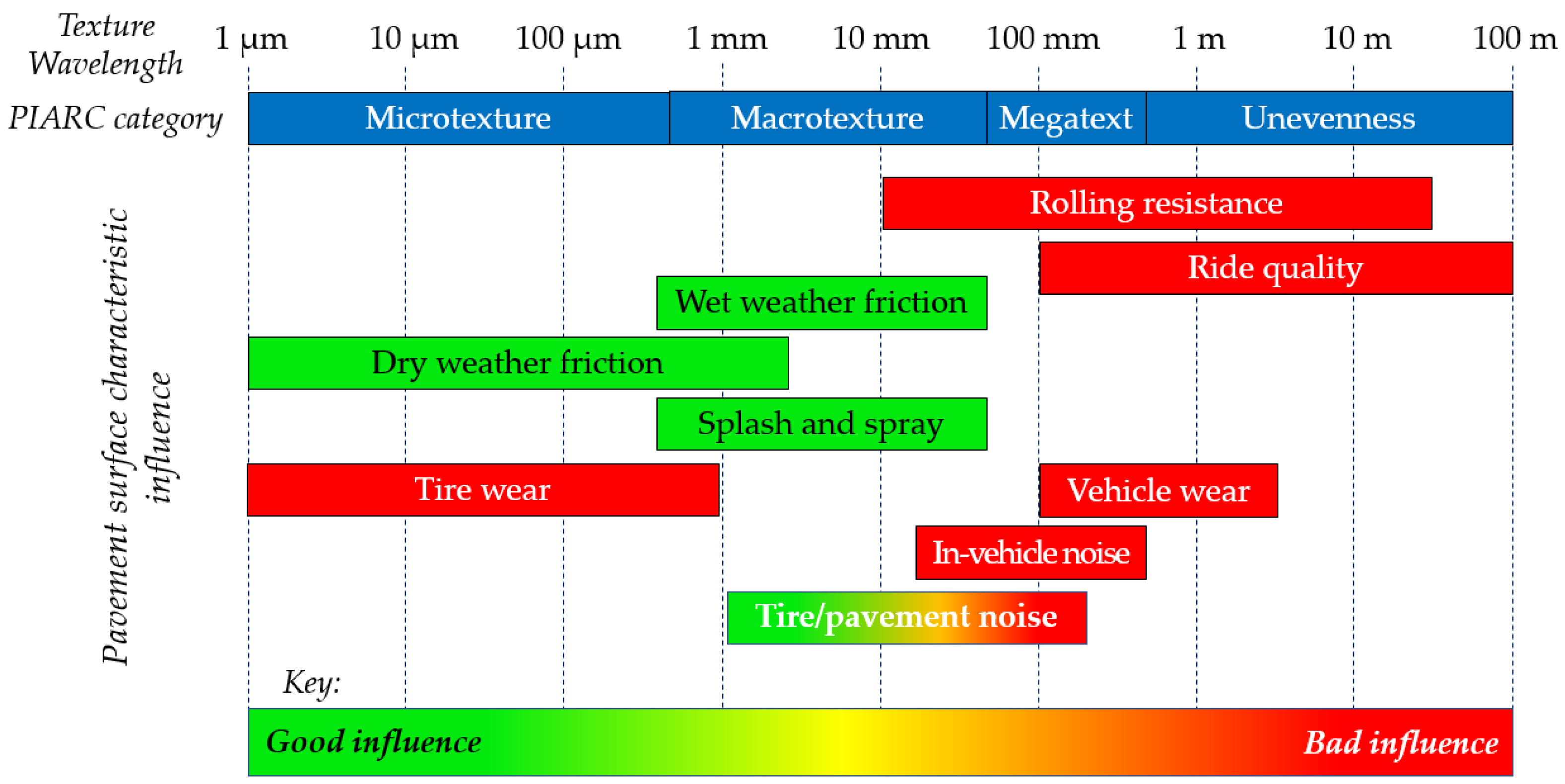Coatings 09 00123 g003 Coatings 09 00123 g003