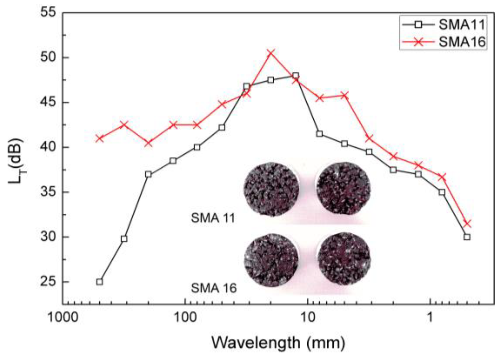 Coatings 09 00123 g006 Coatings 09 00123 g006