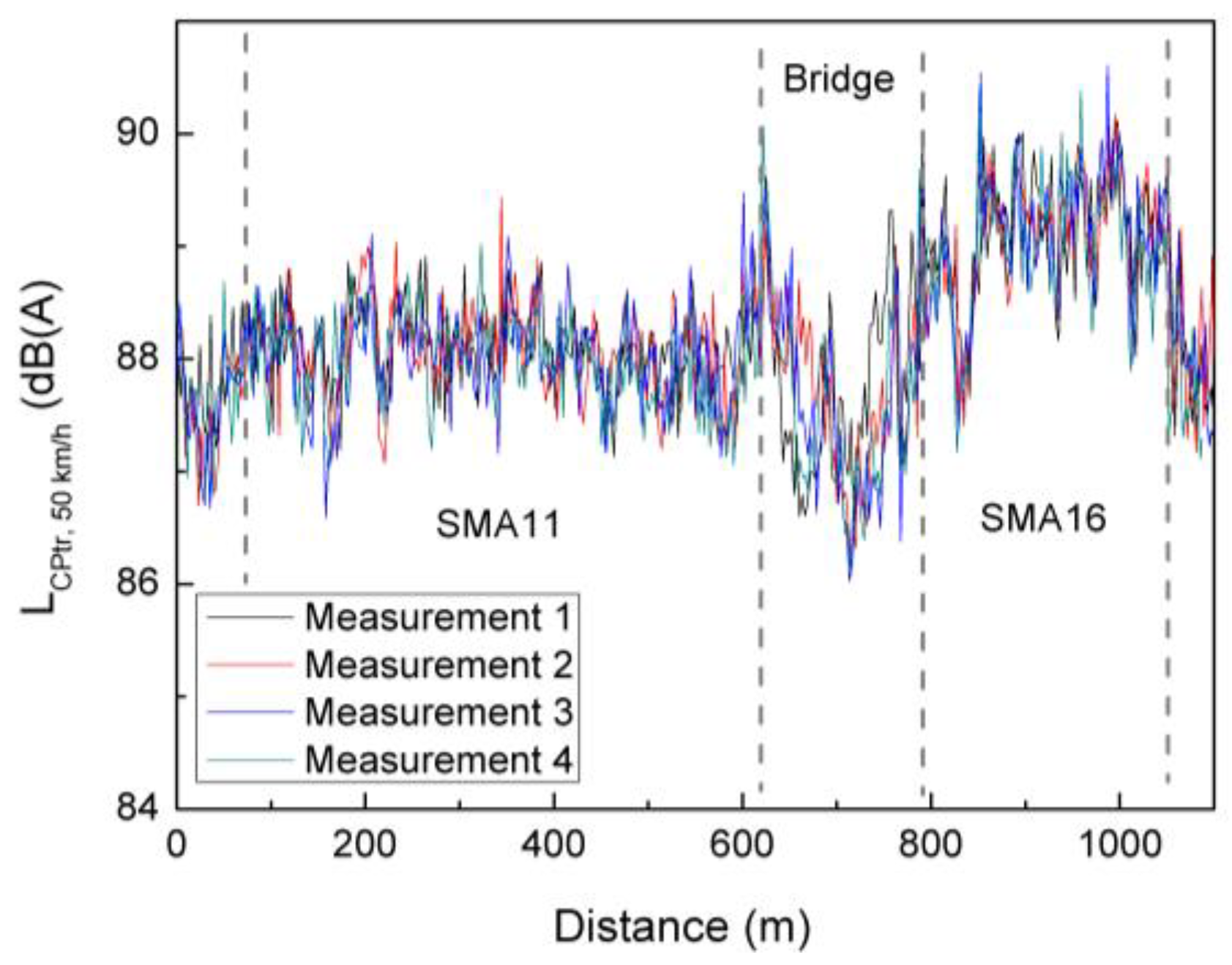 Coatings 09 00123 g007 Coatings 09 00123 g007