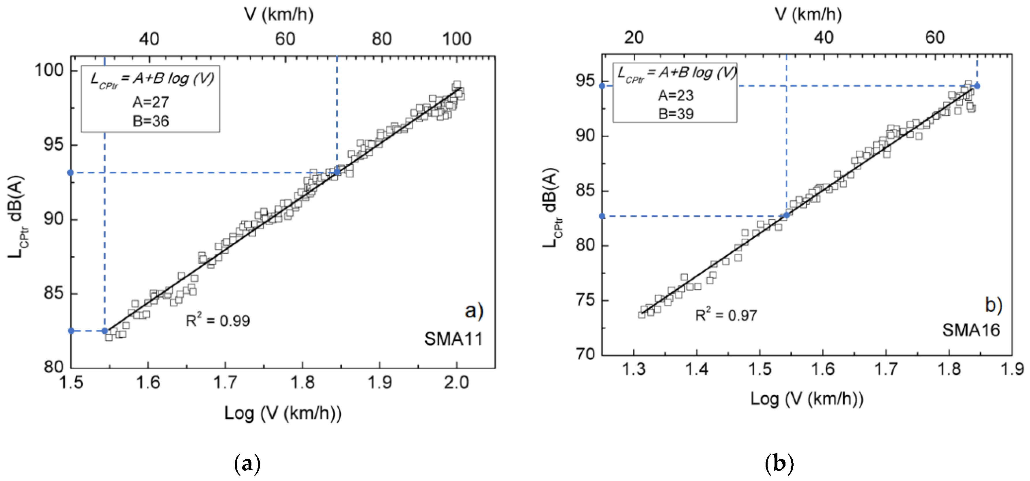 Coatings 09 00123 g008 Coatings 09 00123 g008