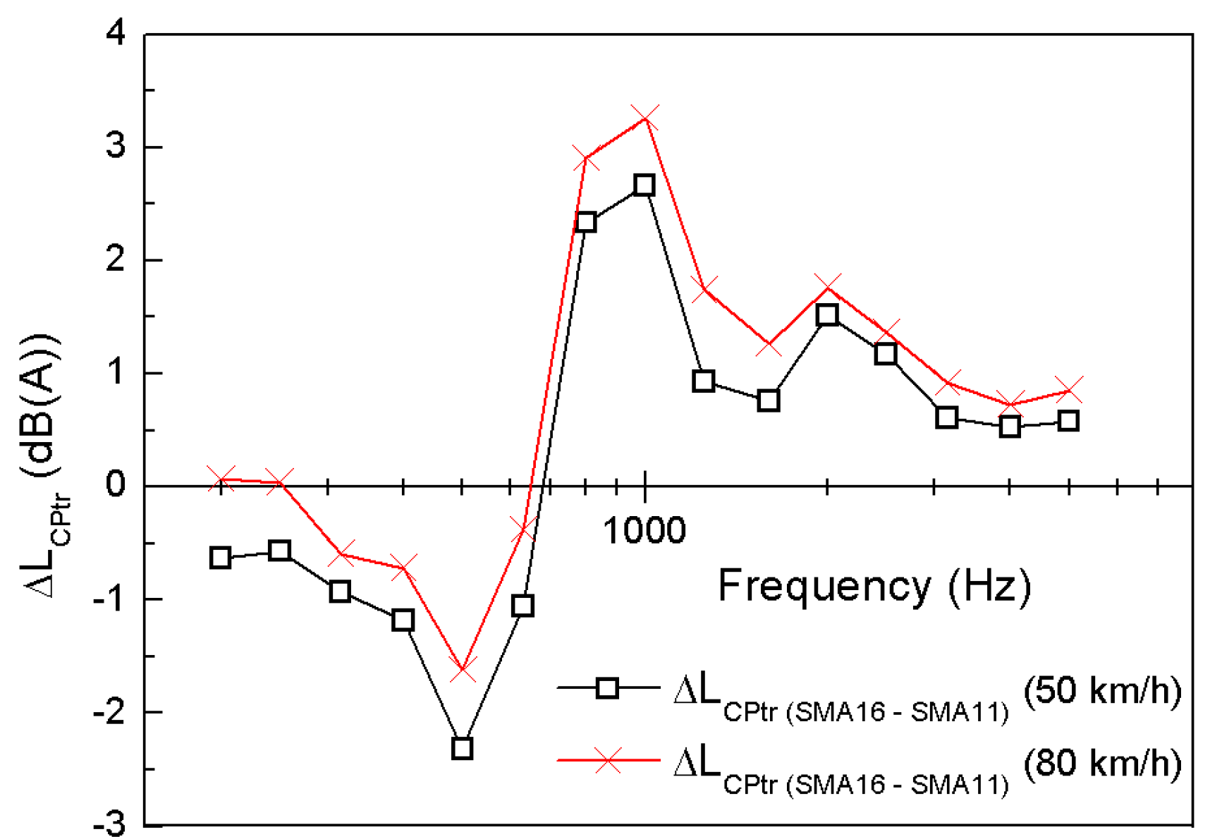 Coatings 09 00123 g009 Coatings 09 00123 g009