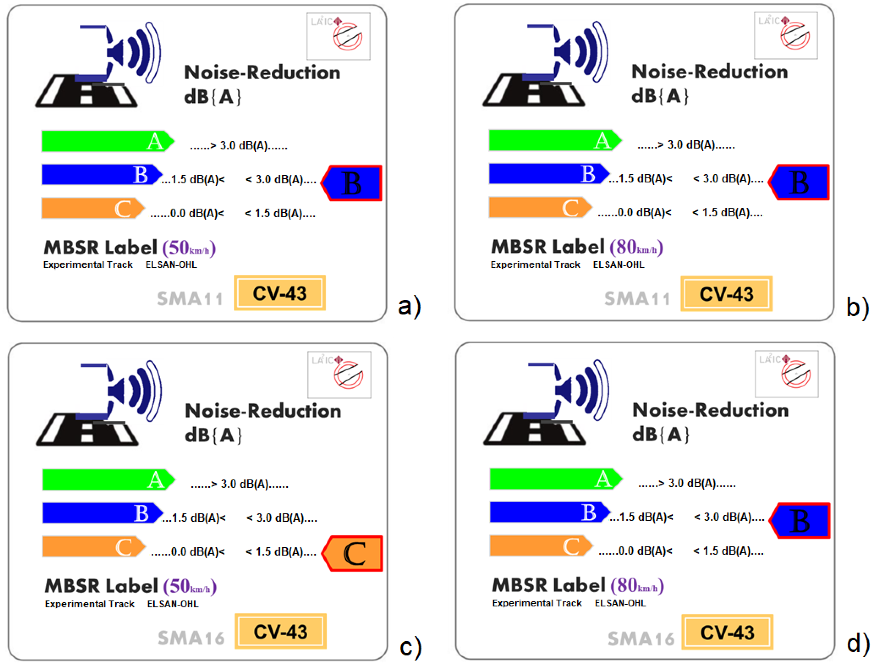 Coatings 09 00123 g010 Coatings 09 00123 g010