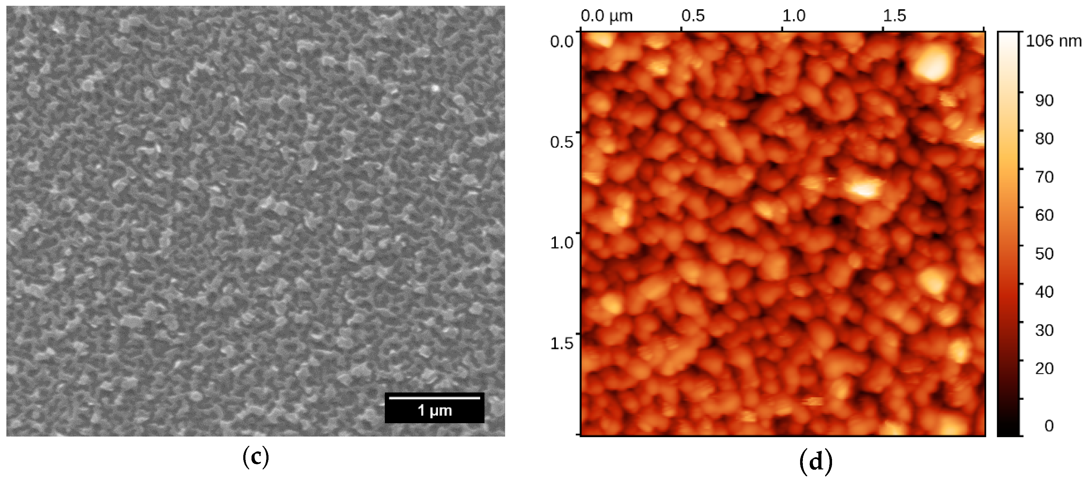 Coatings 09 00125 g004b