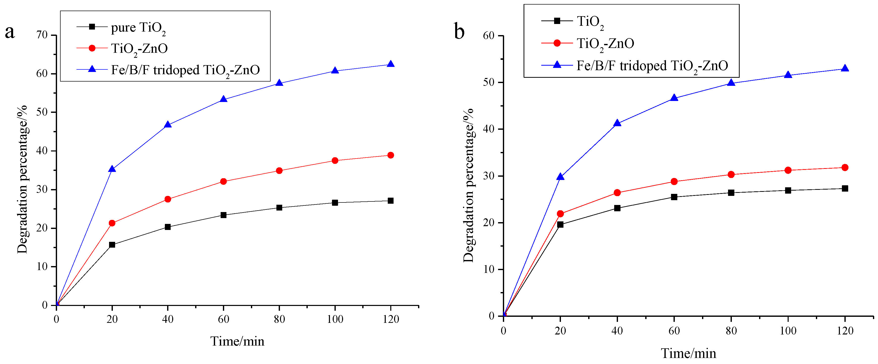 Coatings 09 00127 g002 Coatings 09 00127 g002