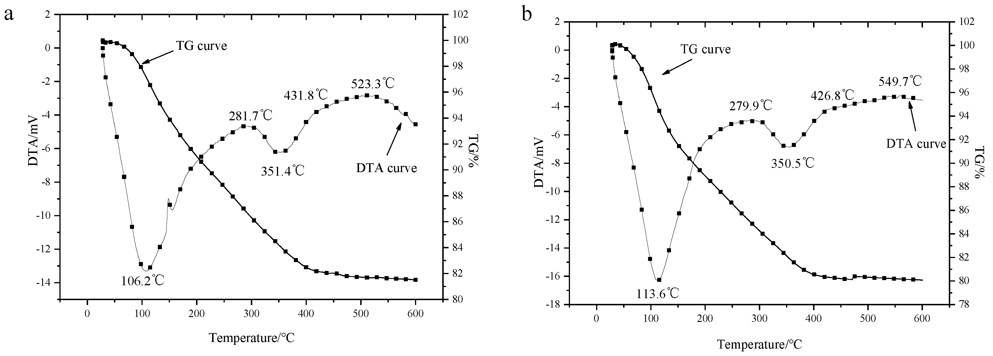 Coatings 09 00127 g007a Coatings 09 00127 g007a