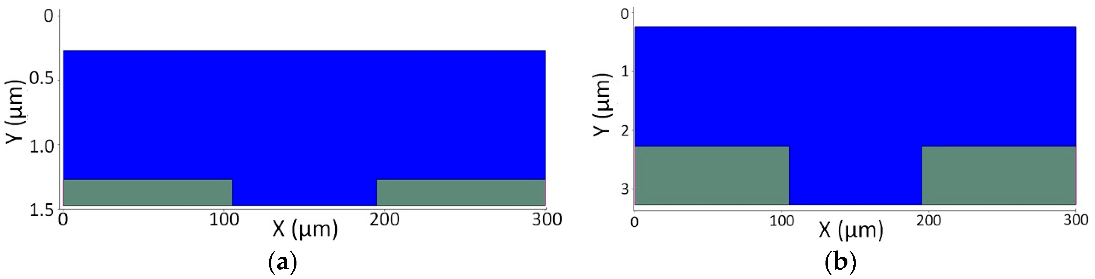 Coatings 09 00128 g003 Coatings 09 00128 g003