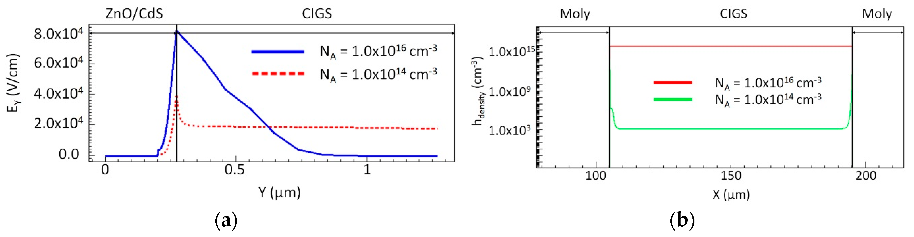 Coatings 09 00128 g006 Coatings 09 00128 g006