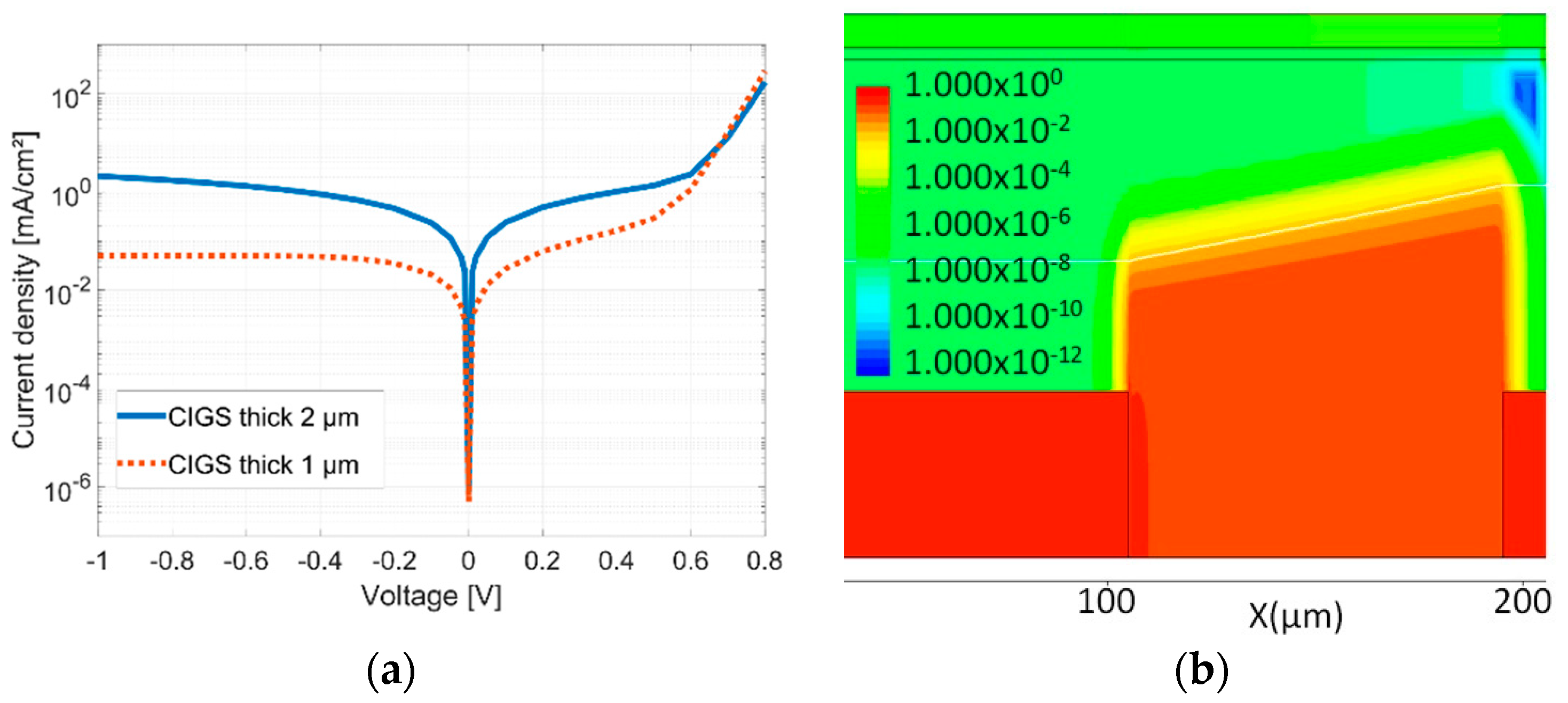 Coatings 09 00128 g007 Coatings 09 00128 g007