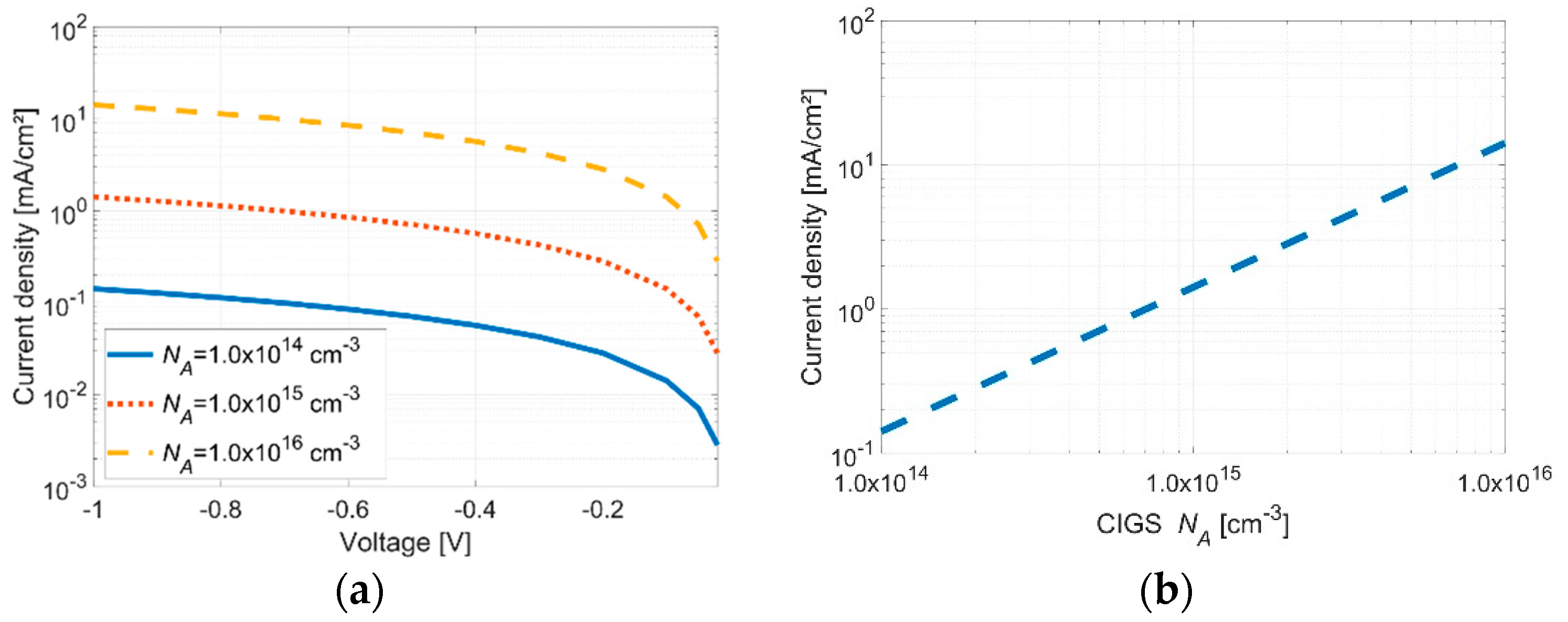 Coatings 09 00128 g008 Coatings 09 00128 g008
