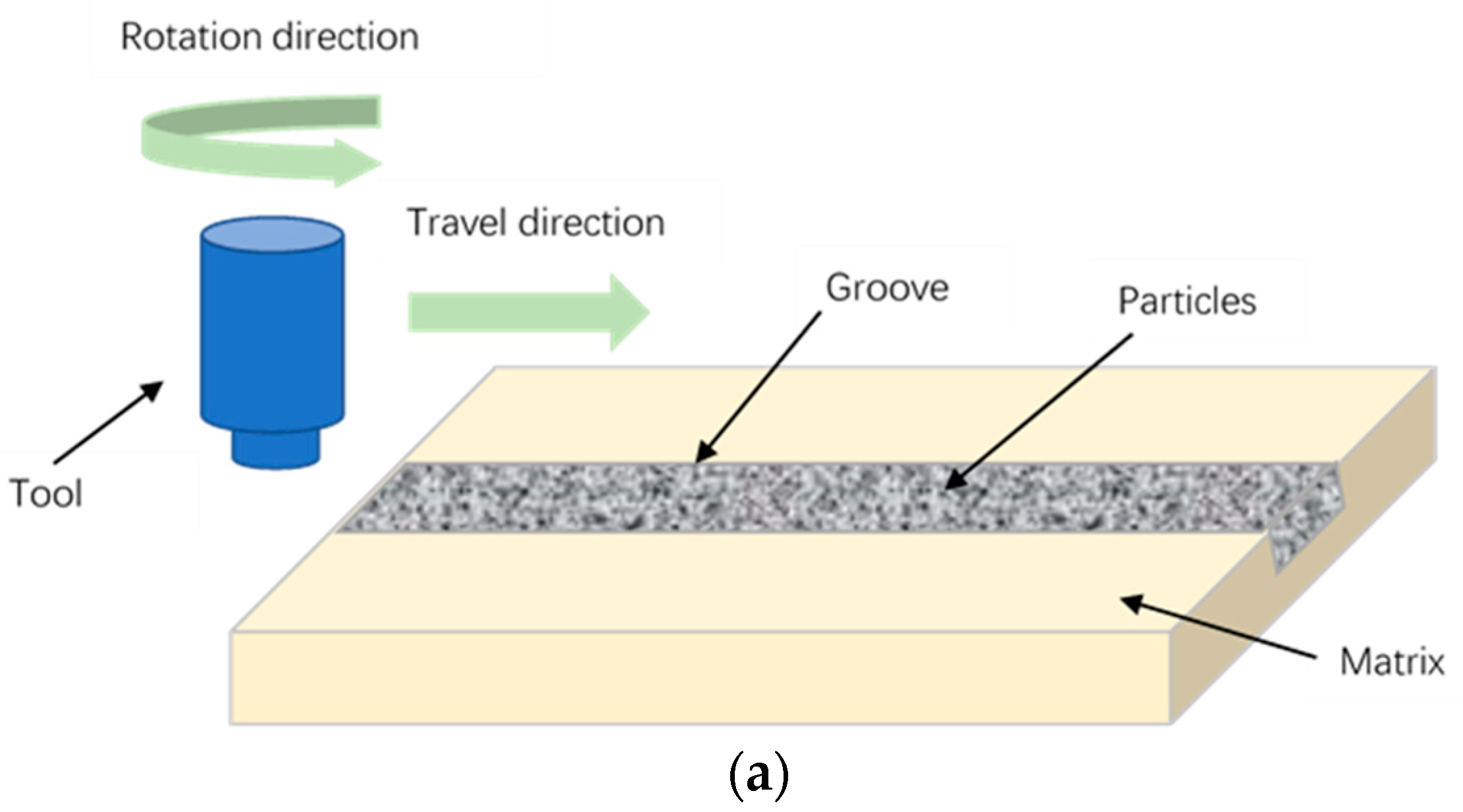 Coatings 09 00129 g004a Coatings 09 00129 g004a