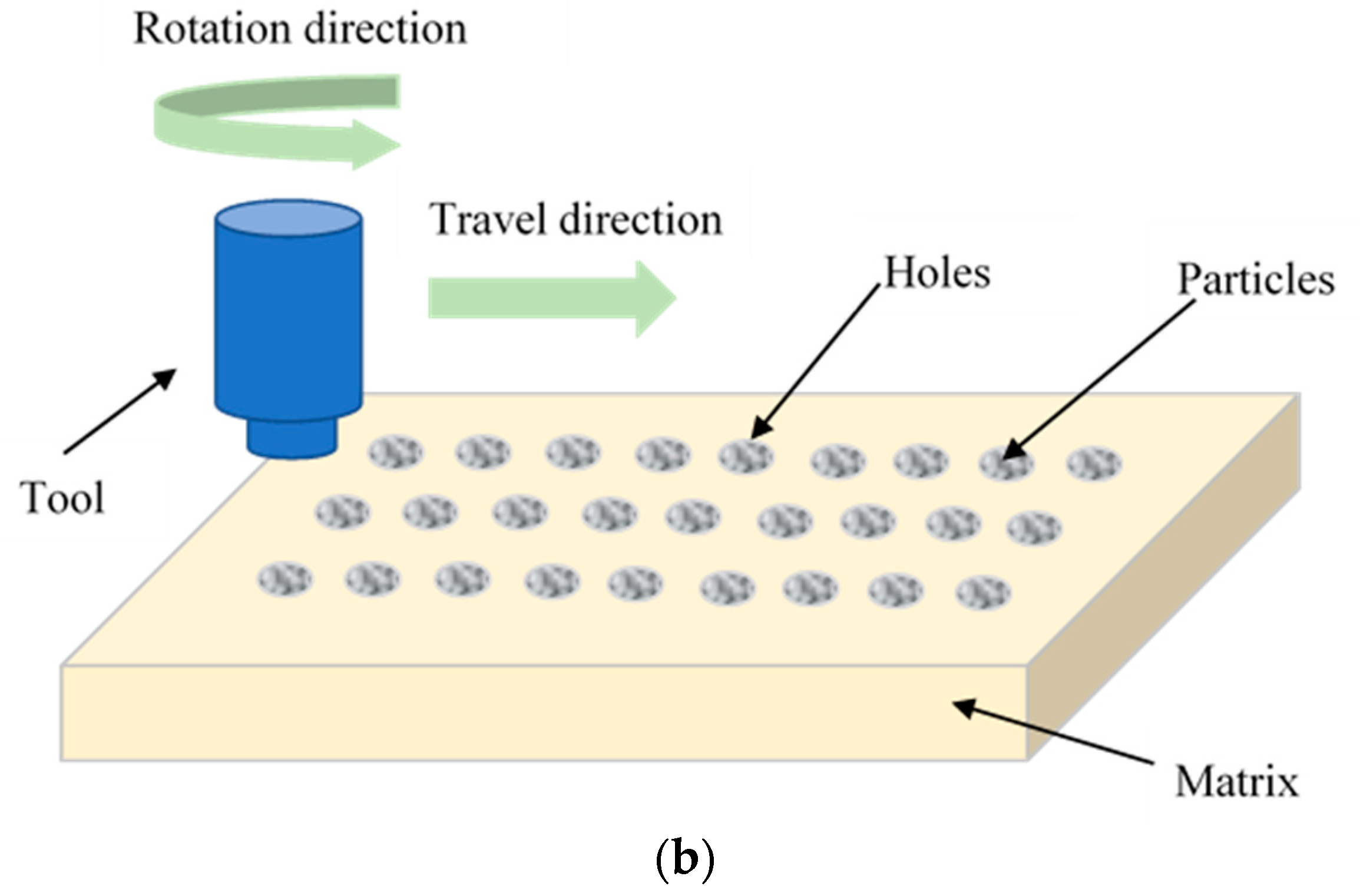 Coatings 09 00129 g004b Coatings 09 00129 g004b