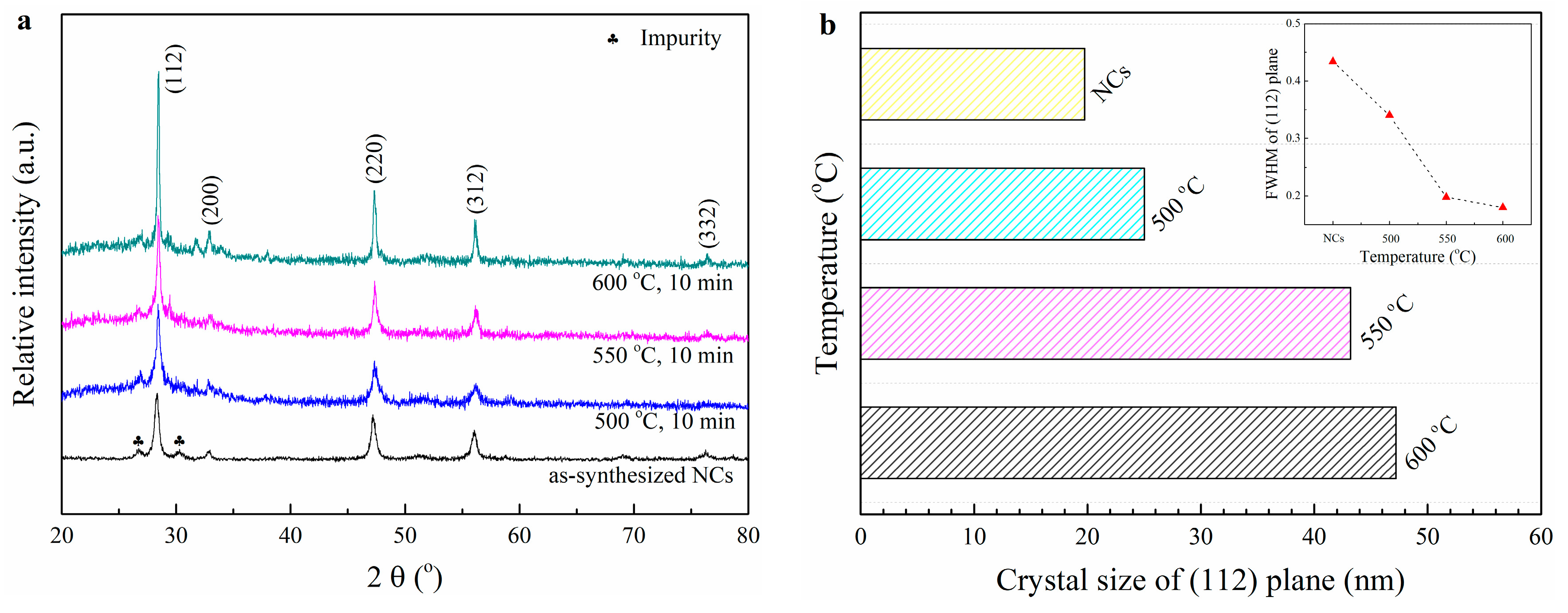 Coatings 09 00130 g001 550