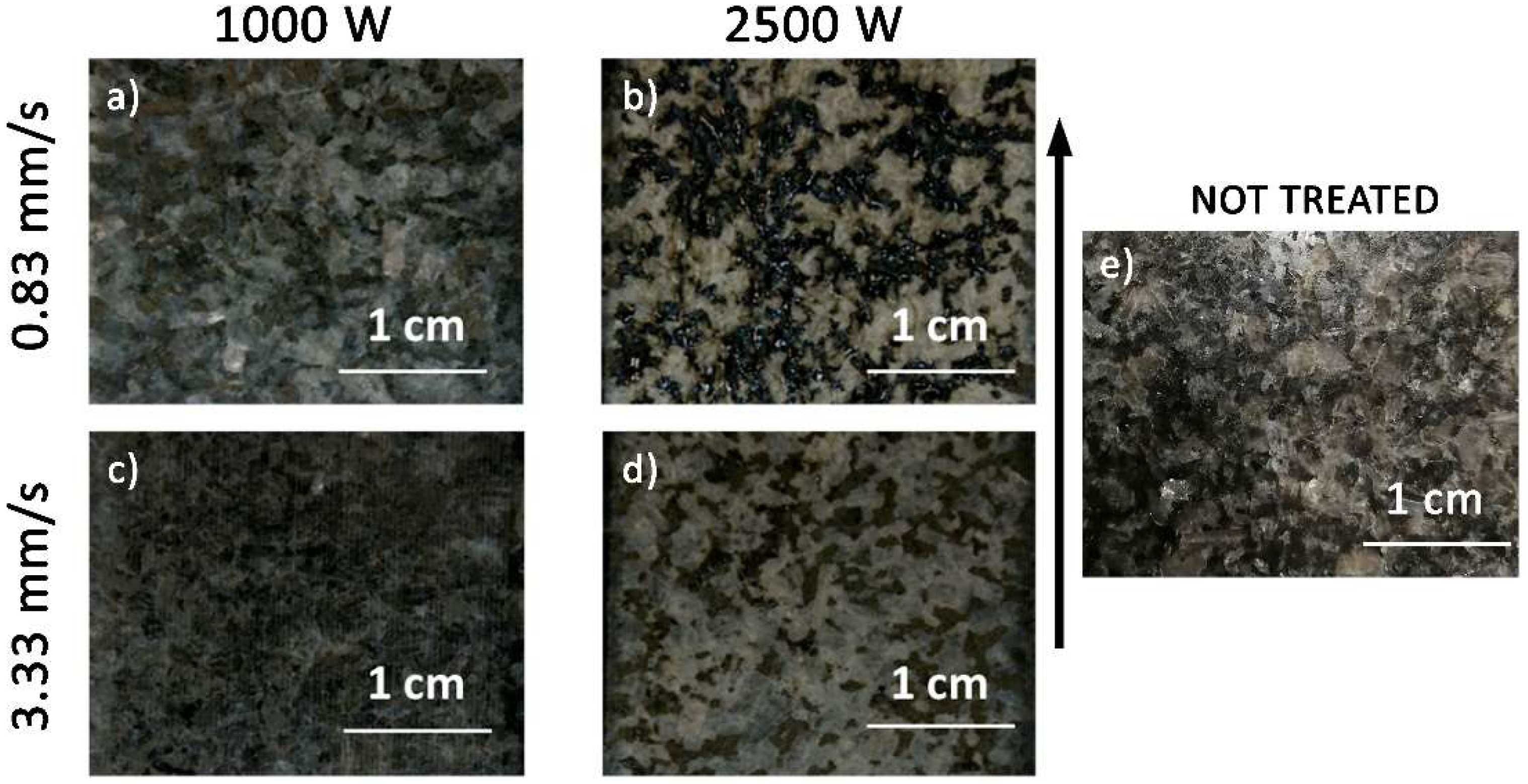 Coatings 09 00131 g003 Coatings 09 00131 g003