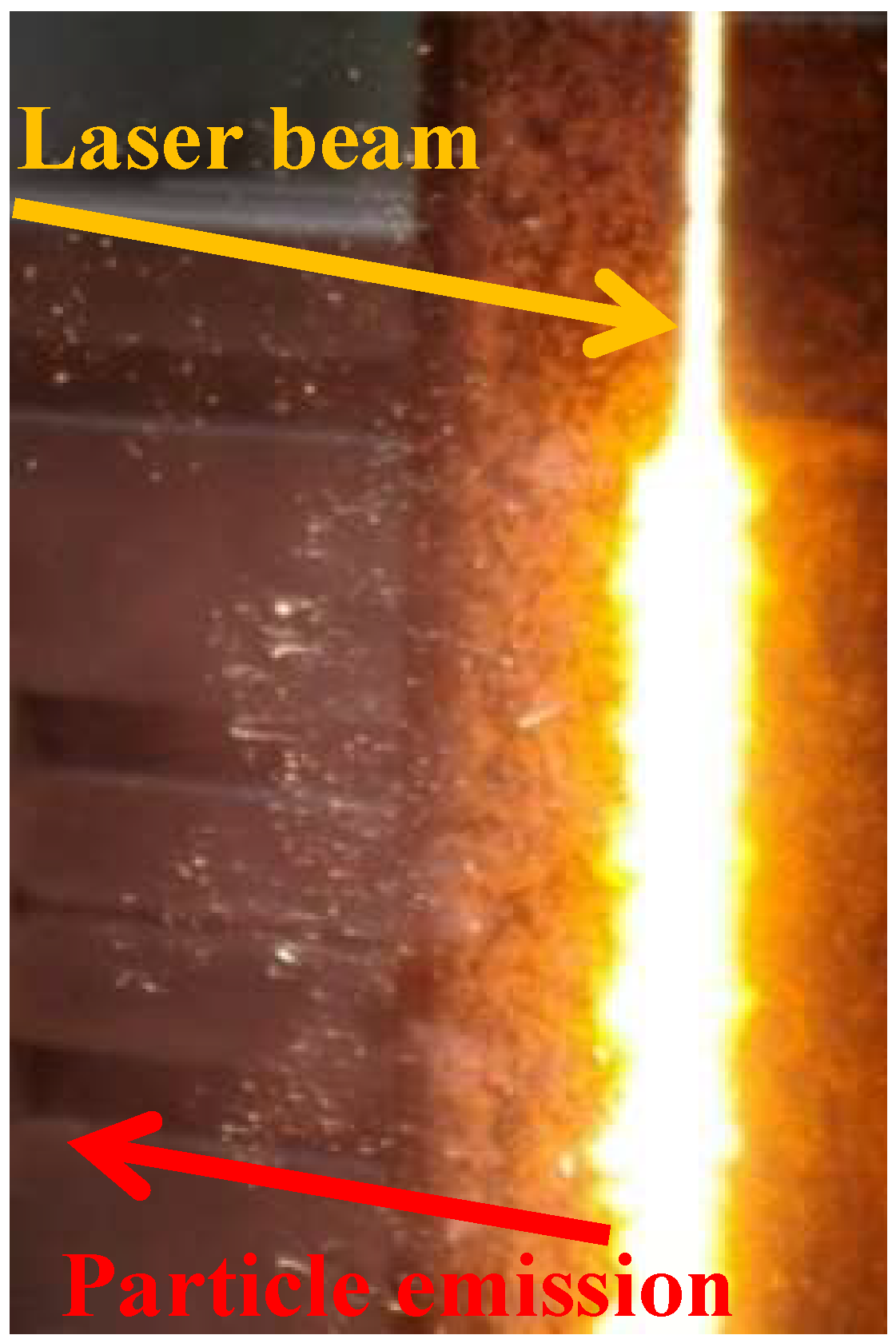 Coatings Free FullText Laser Surface Blasting of Granite Stones