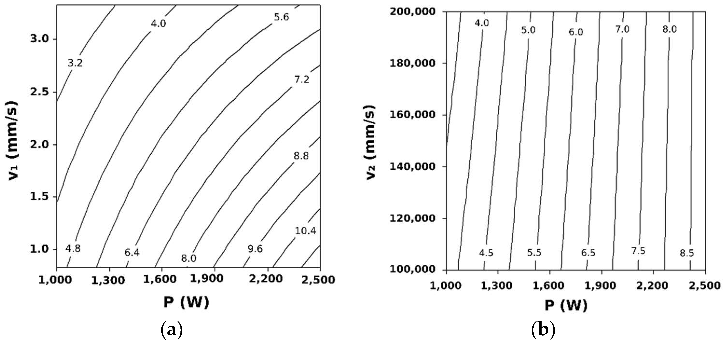 Coatings 09 00131 g008 Coatings 09 00131 g008