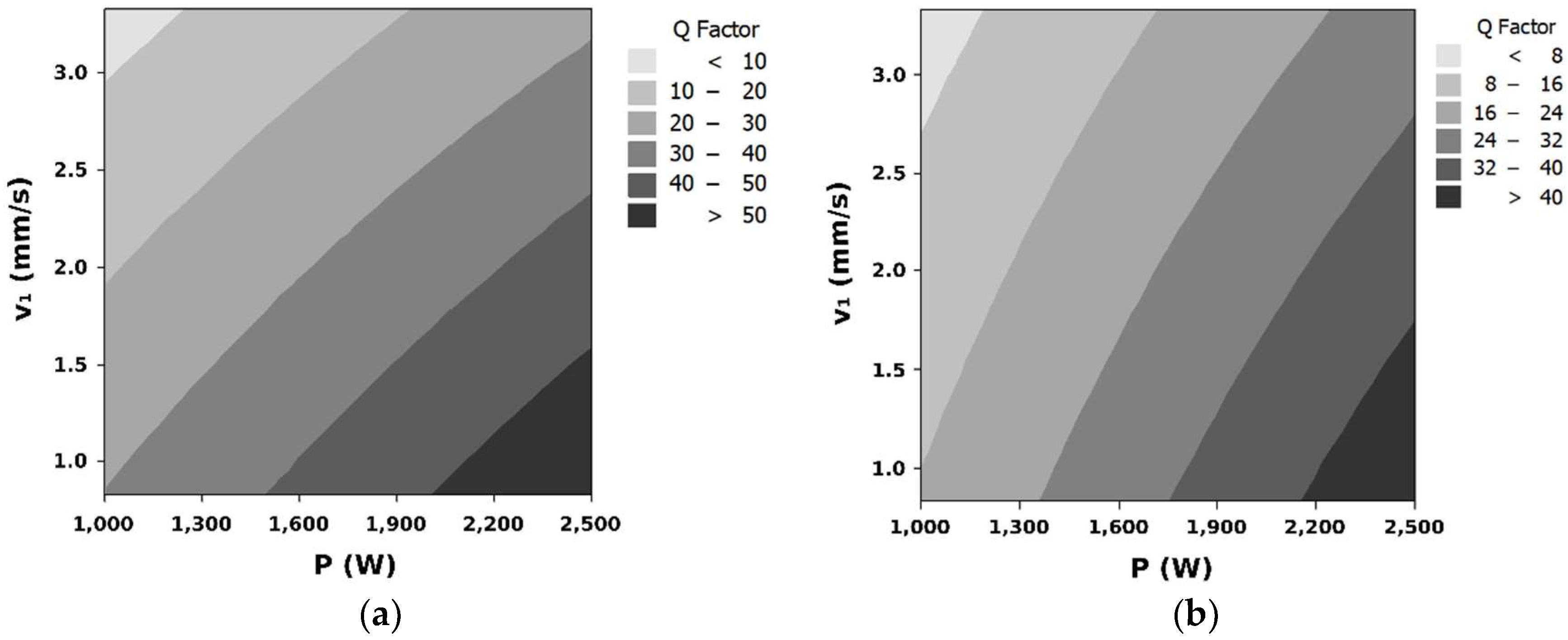 Coatings 09 00131 g010 Coatings 09 00131 g010