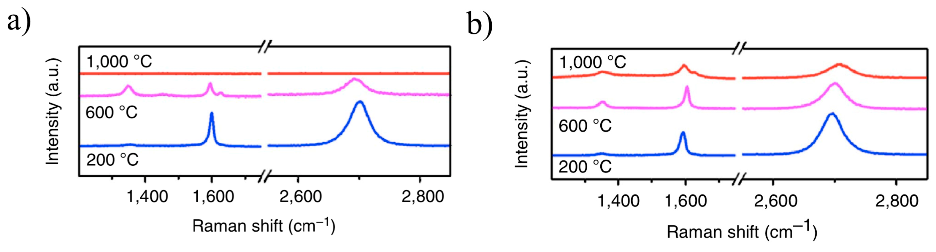 Coatings 09 00133 g014 550