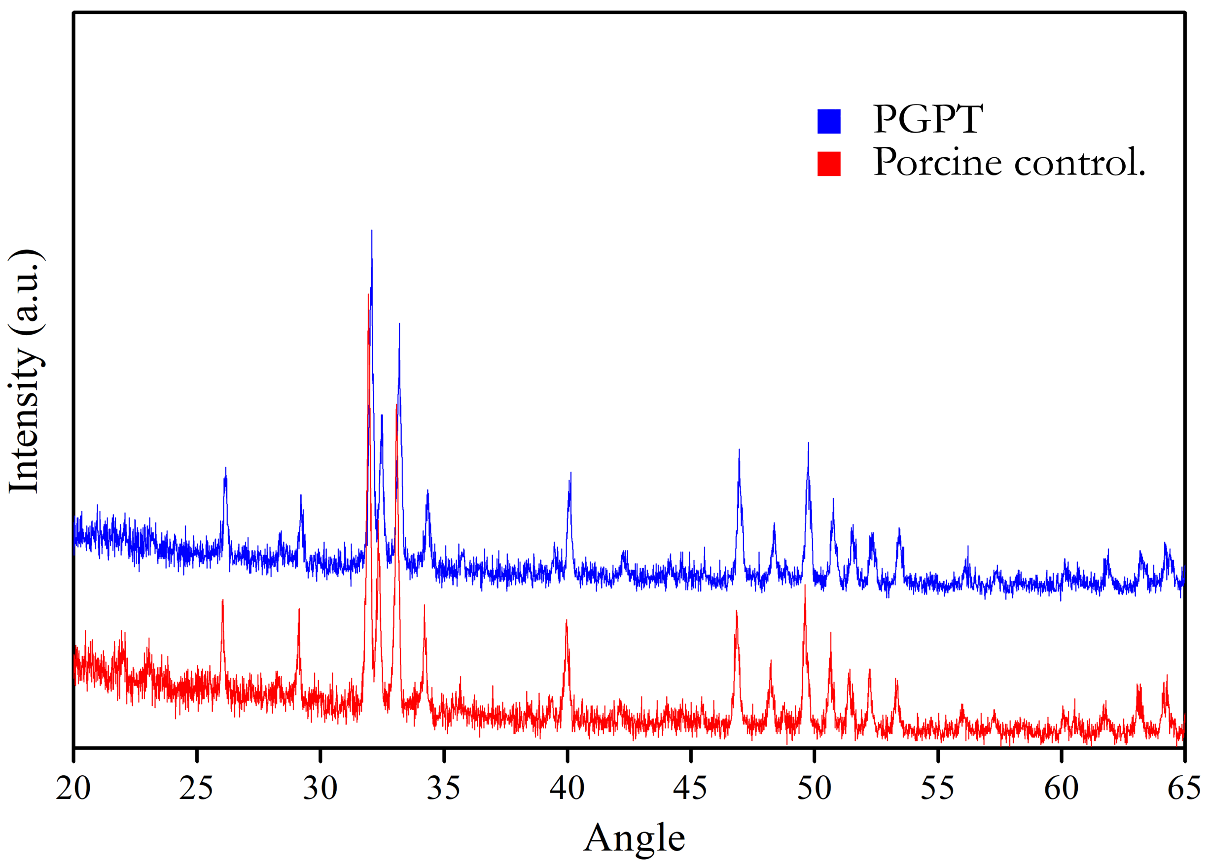 Coatings 09 00134 g004