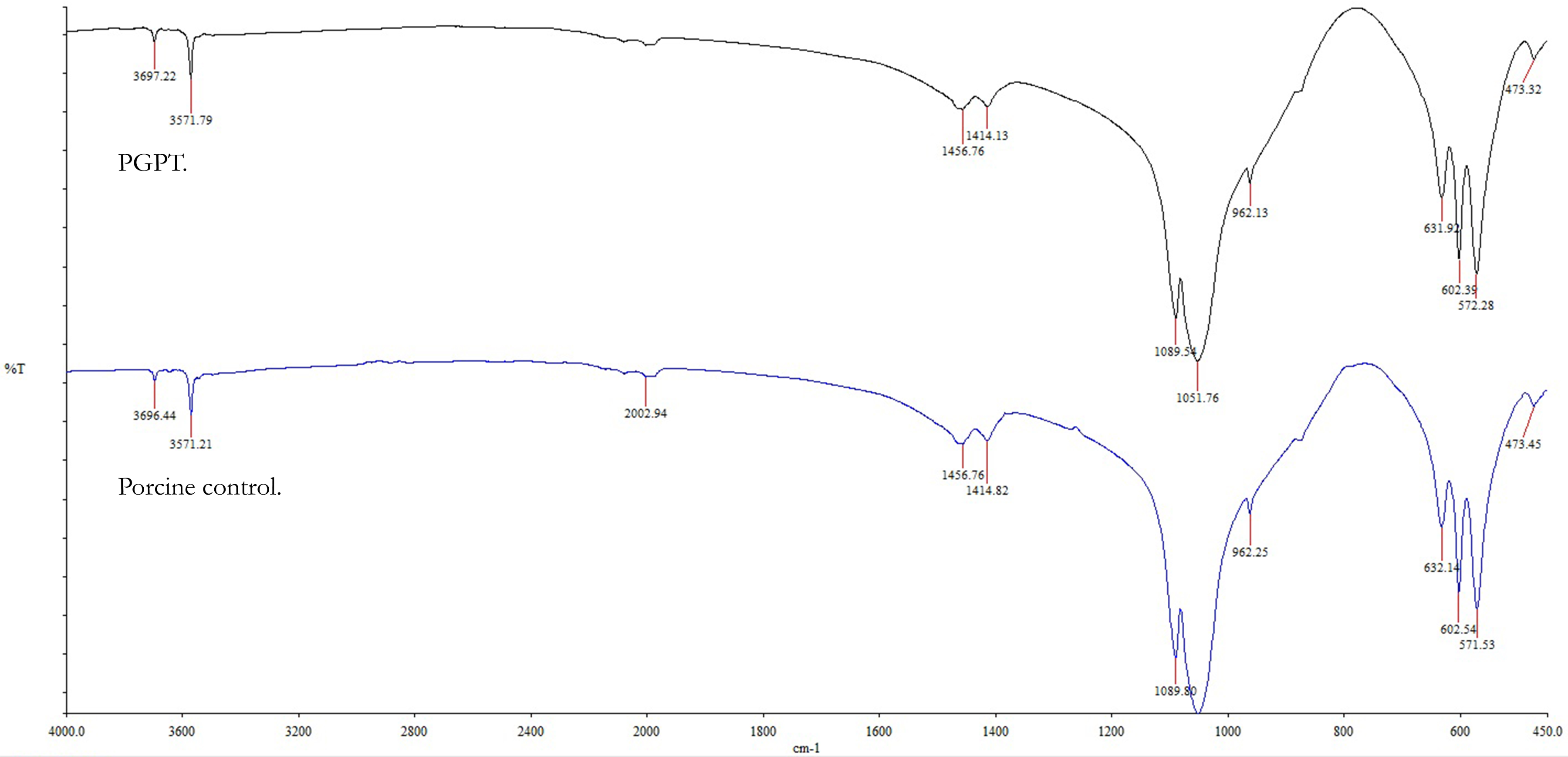 Coatings 09 00134 g005