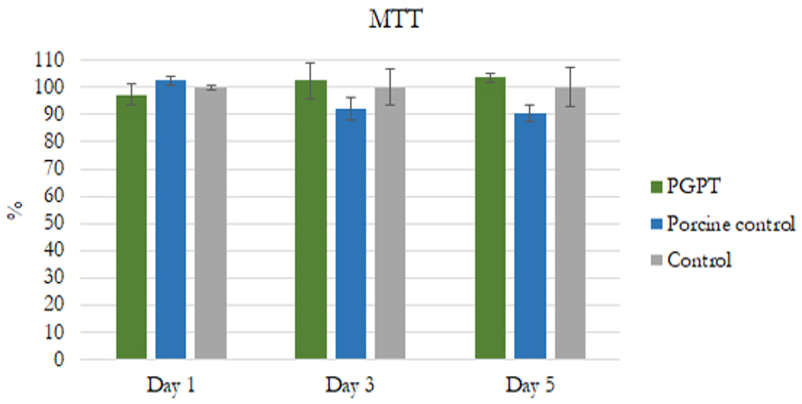 Coatings 09 00134 g006