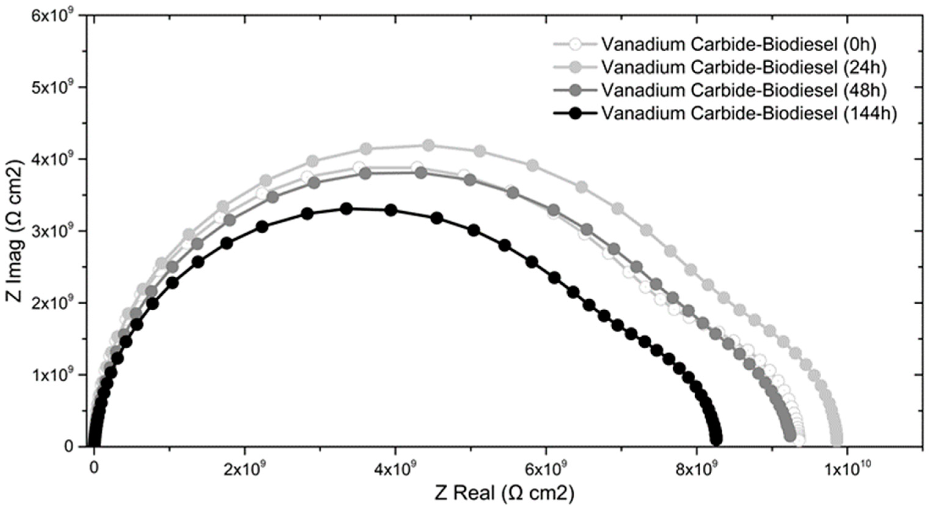 Coatings 09 00135 g006